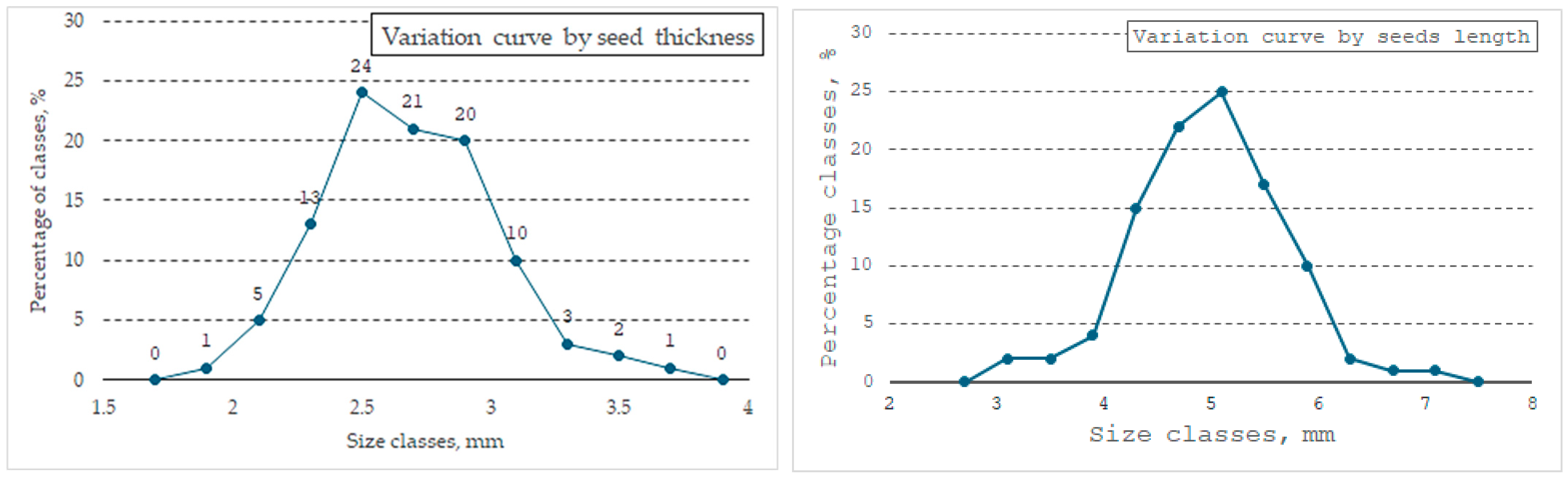 Agriculture 15 01539 g001 Agriculture 15 01539 g001