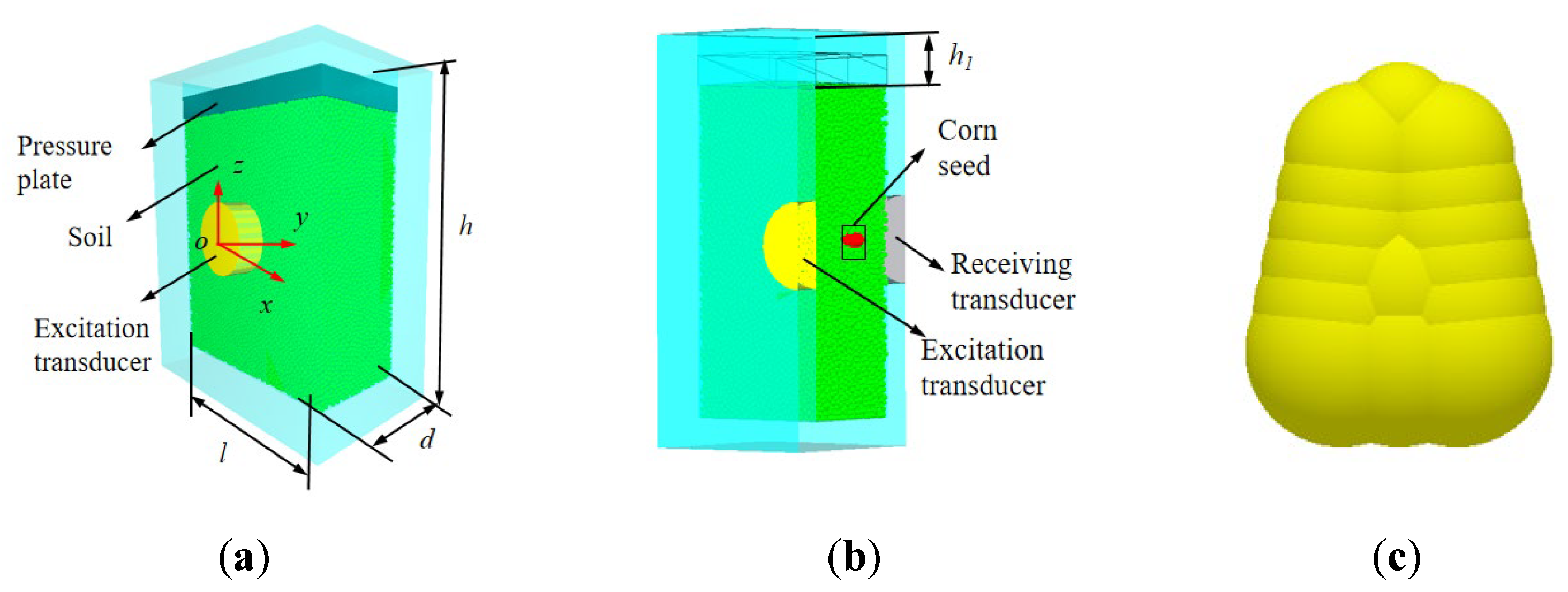 Agriculture 15 01540 g002