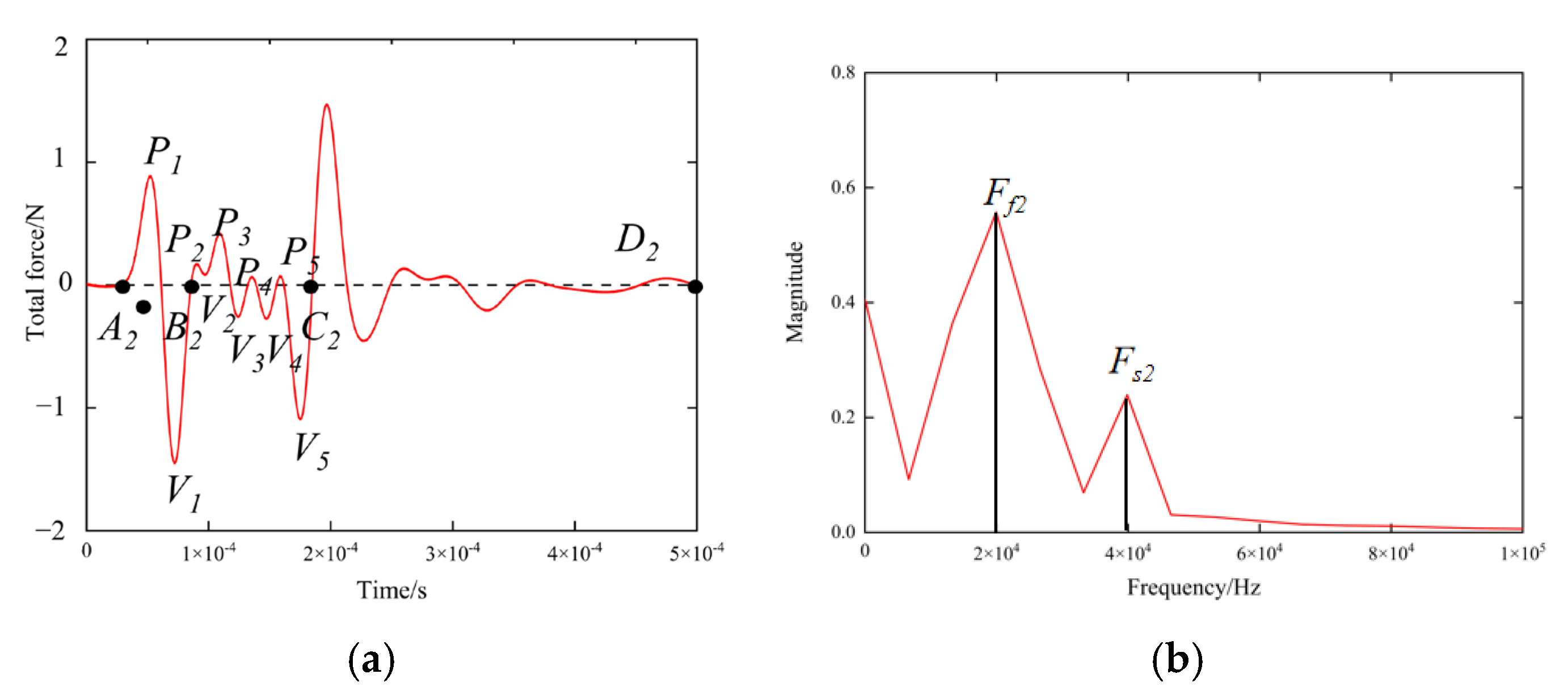 Agriculture 15 01540 g004