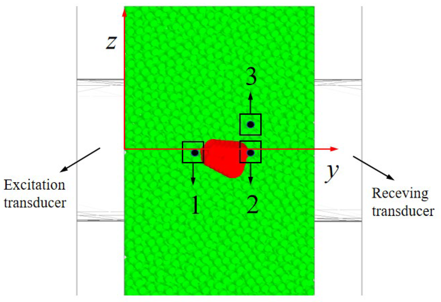 Agriculture 15 01540 g005