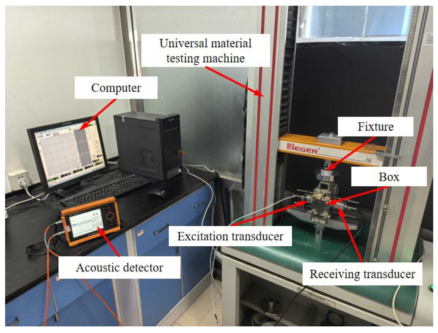 Agriculture 15 01540 g007