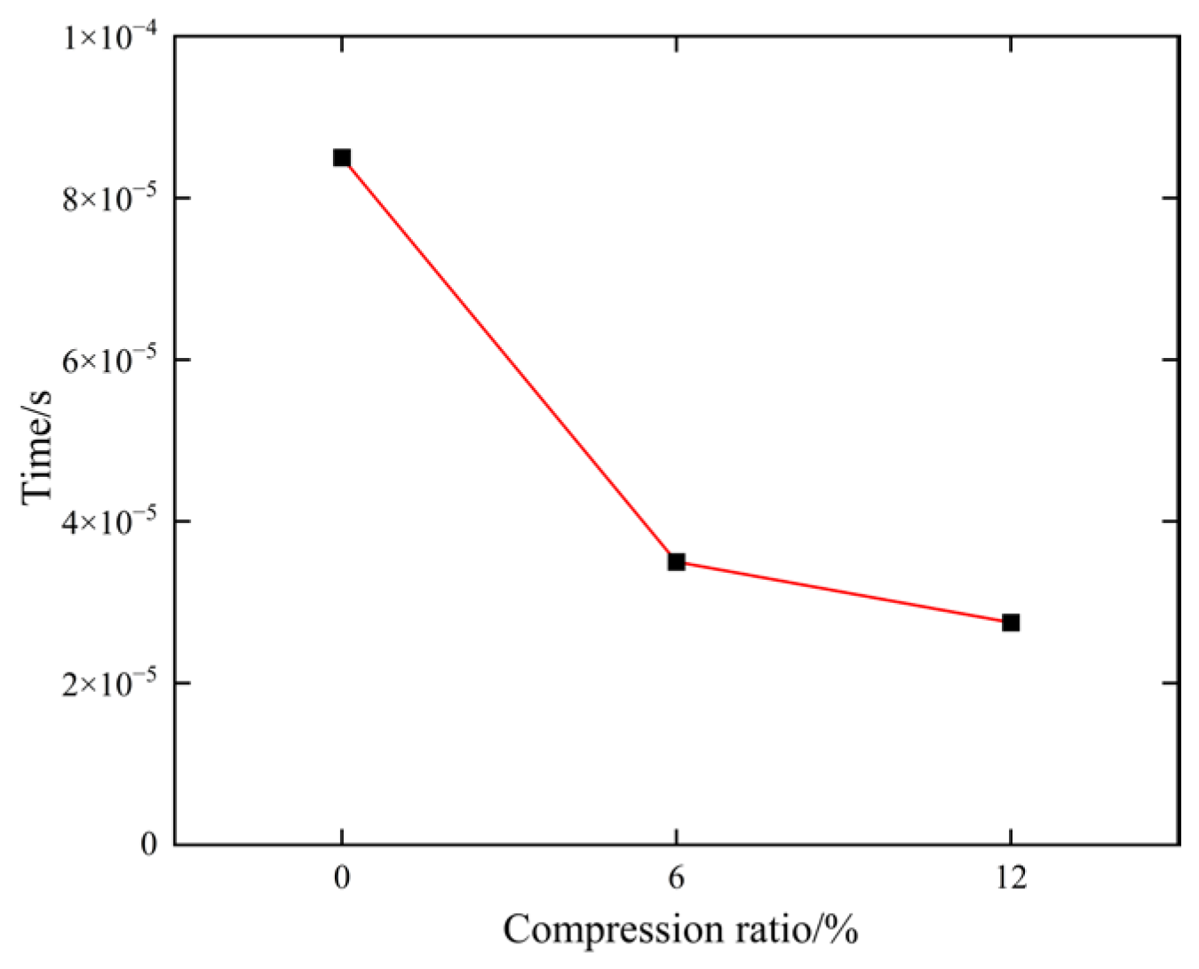 Agriculture 15 01540 g009