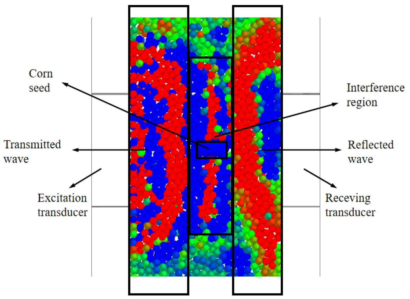 Agriculture 15 01540 g010