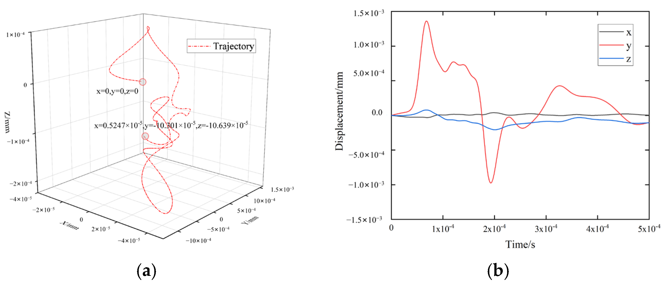 Agriculture 15 01540 g013