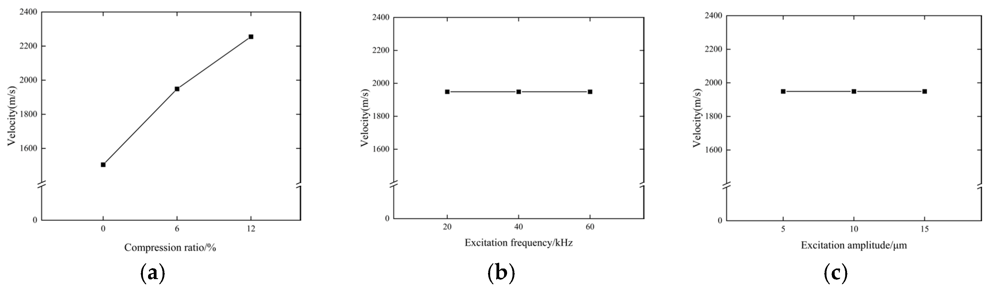 Agriculture 15 01540 g015