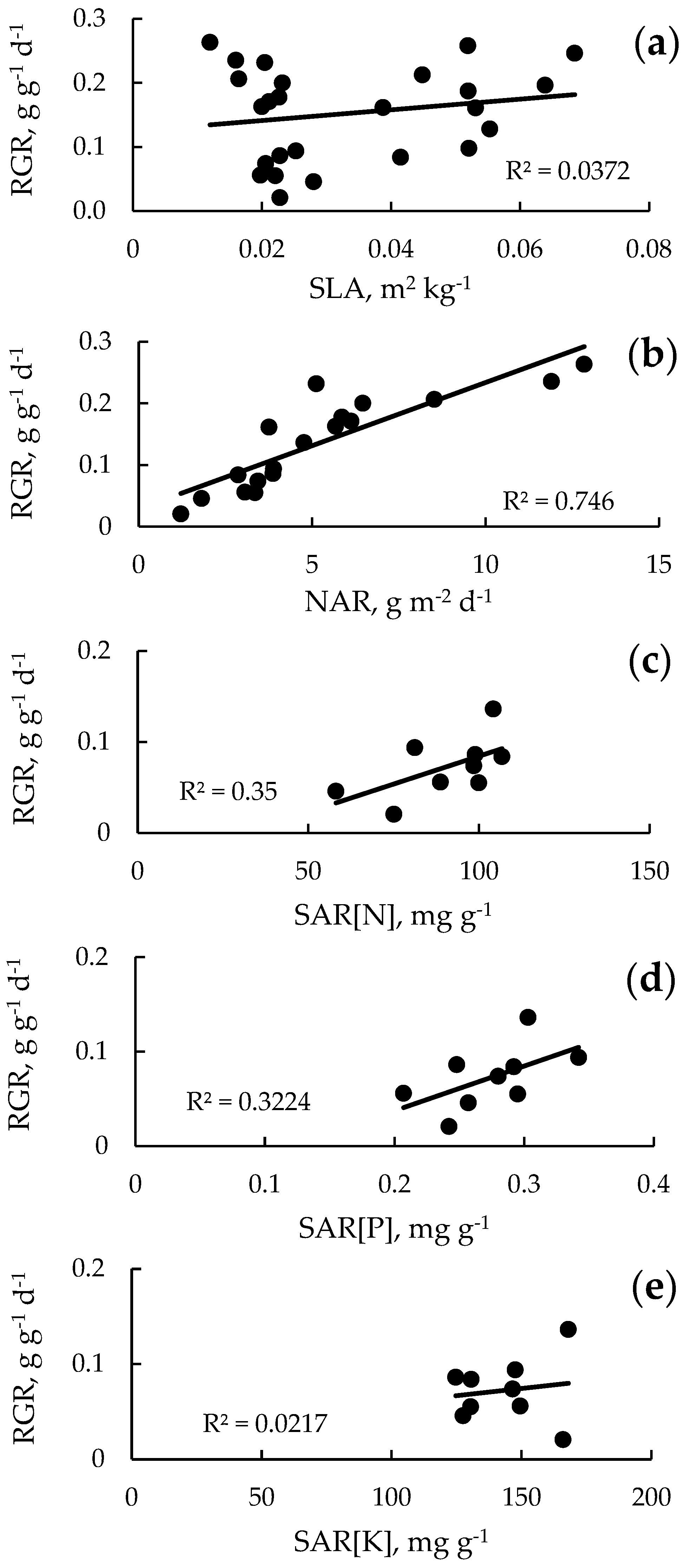 Agriculture 15 01541 g006