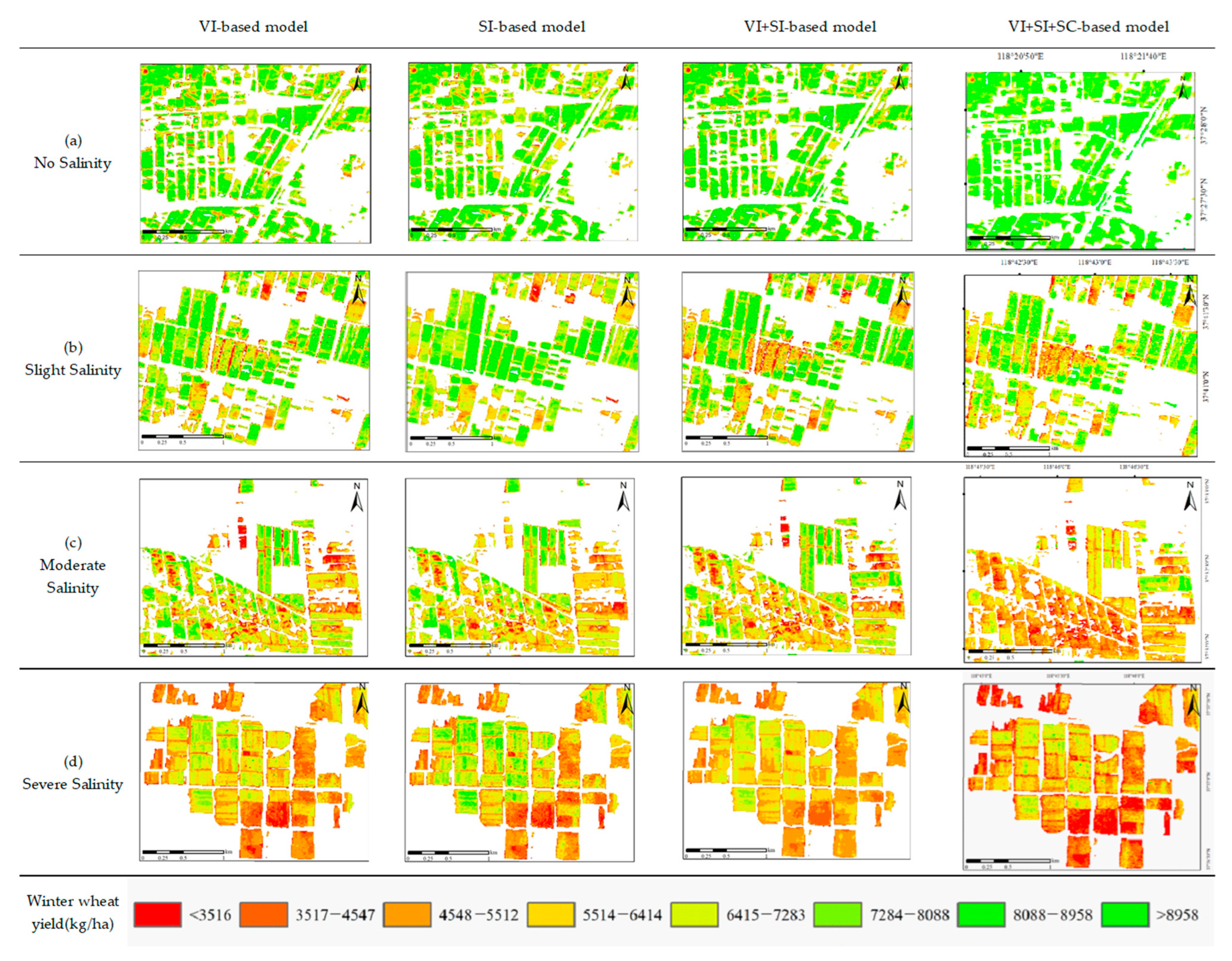 Agriculture 15 01544 g009