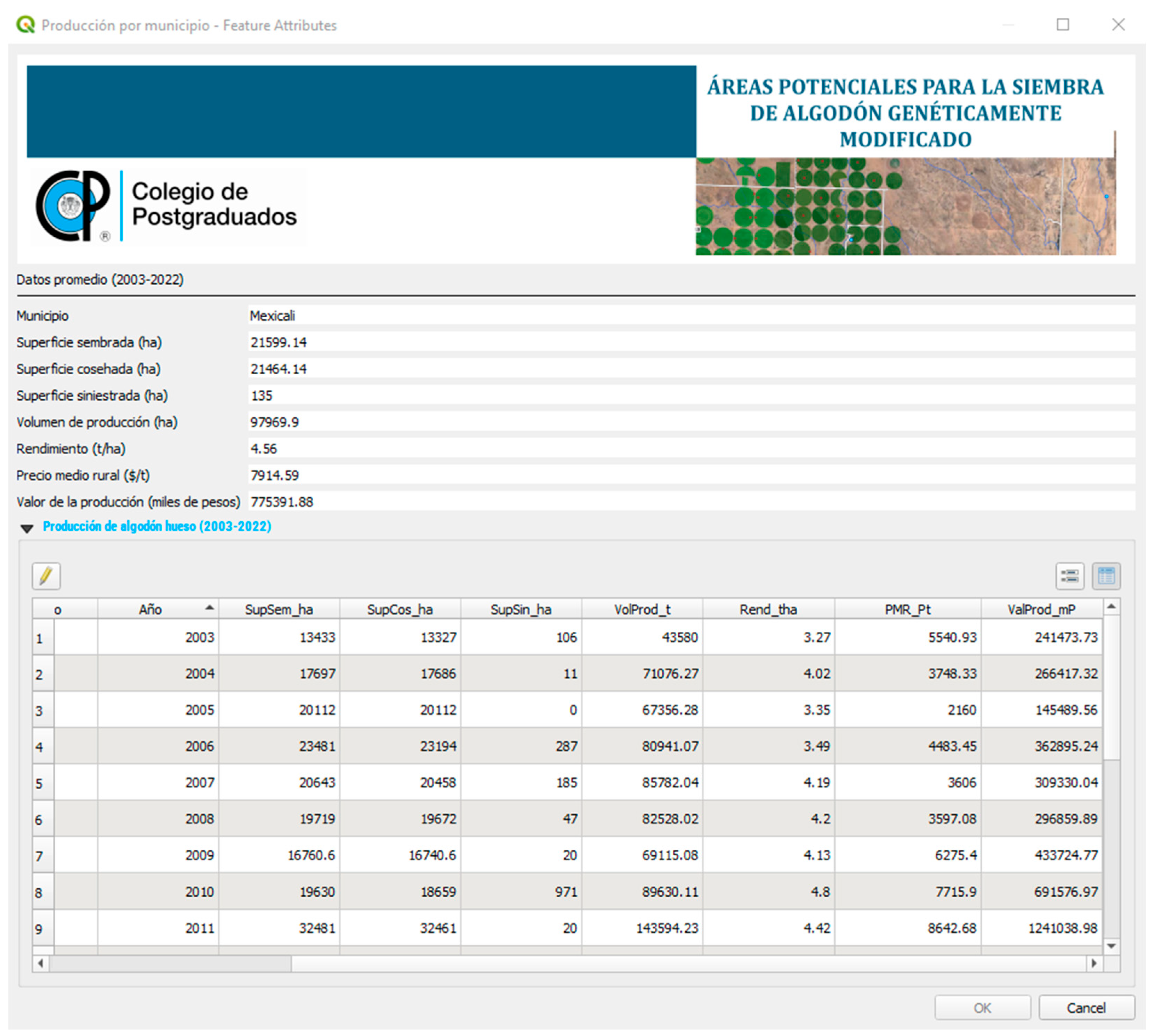 Agriculture 15 01550 g020