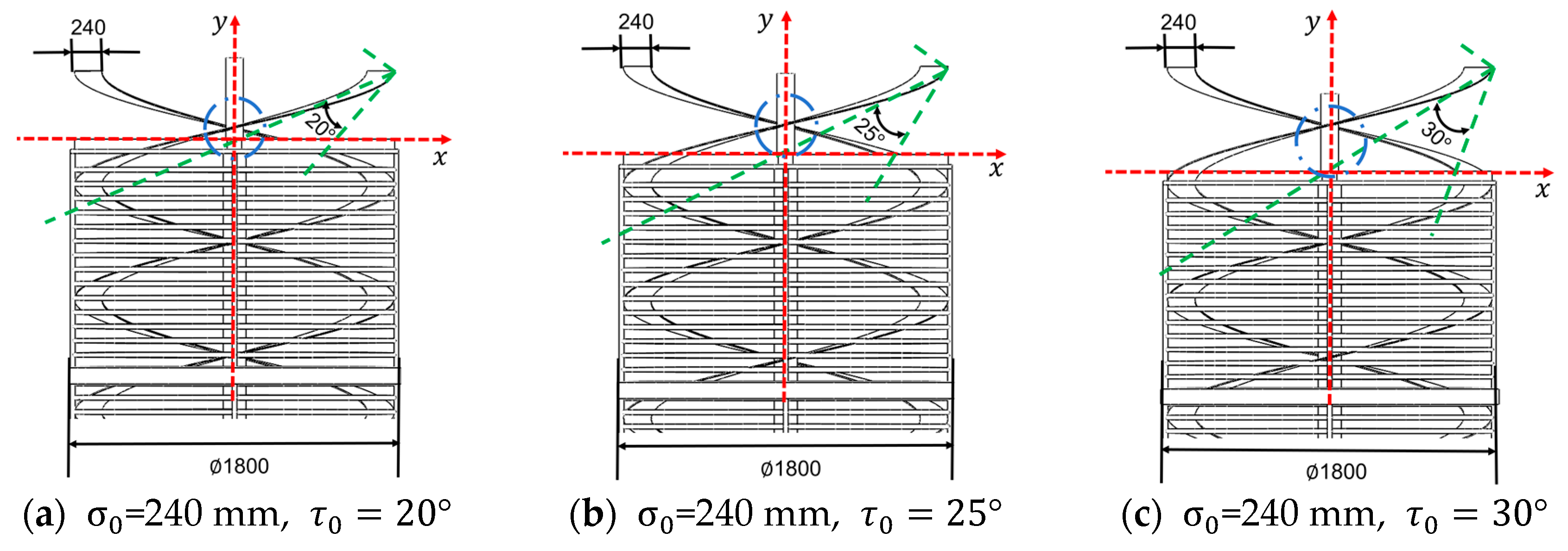 Agriculture 15 01551 g004