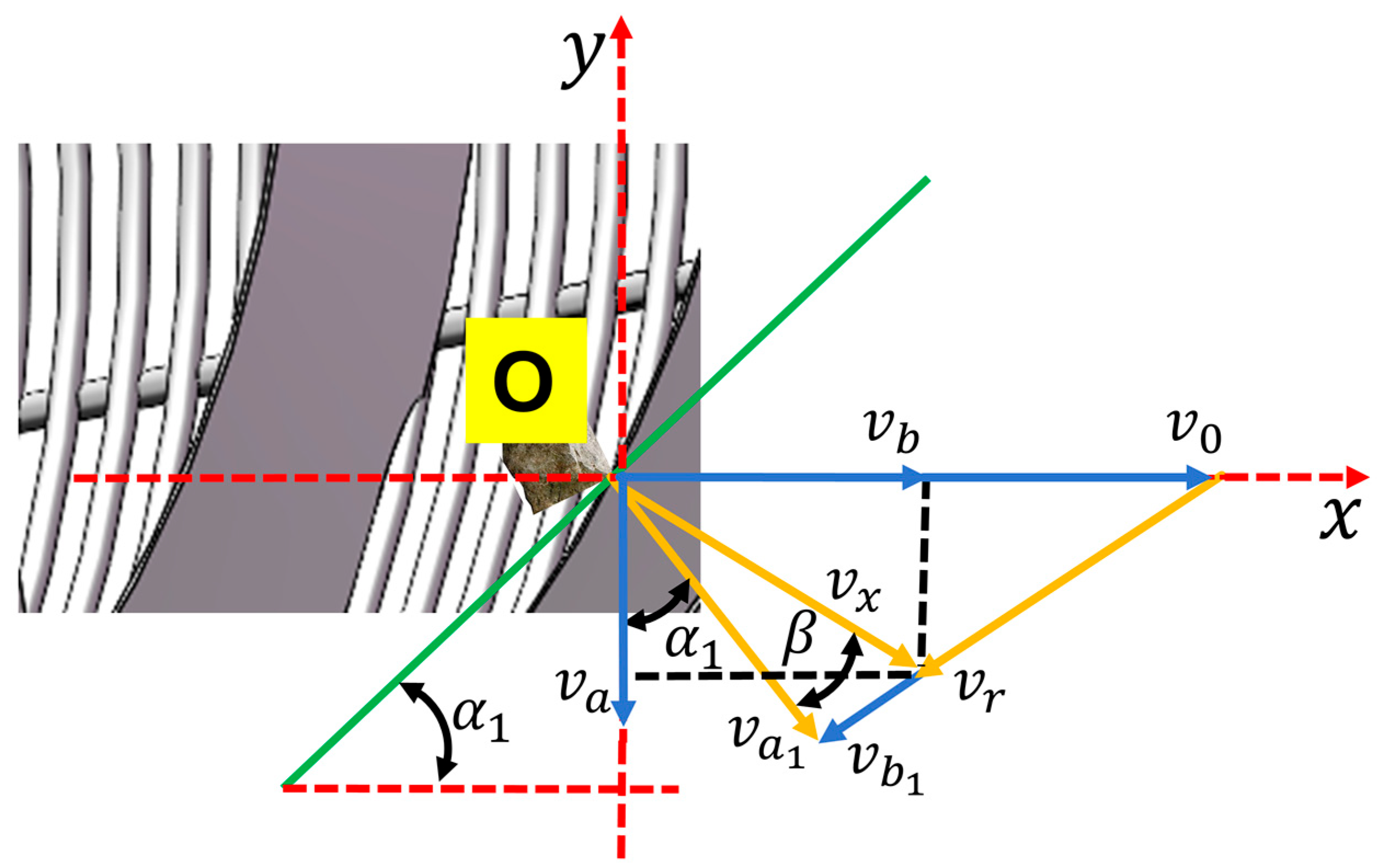 Agriculture 15 01551 g006