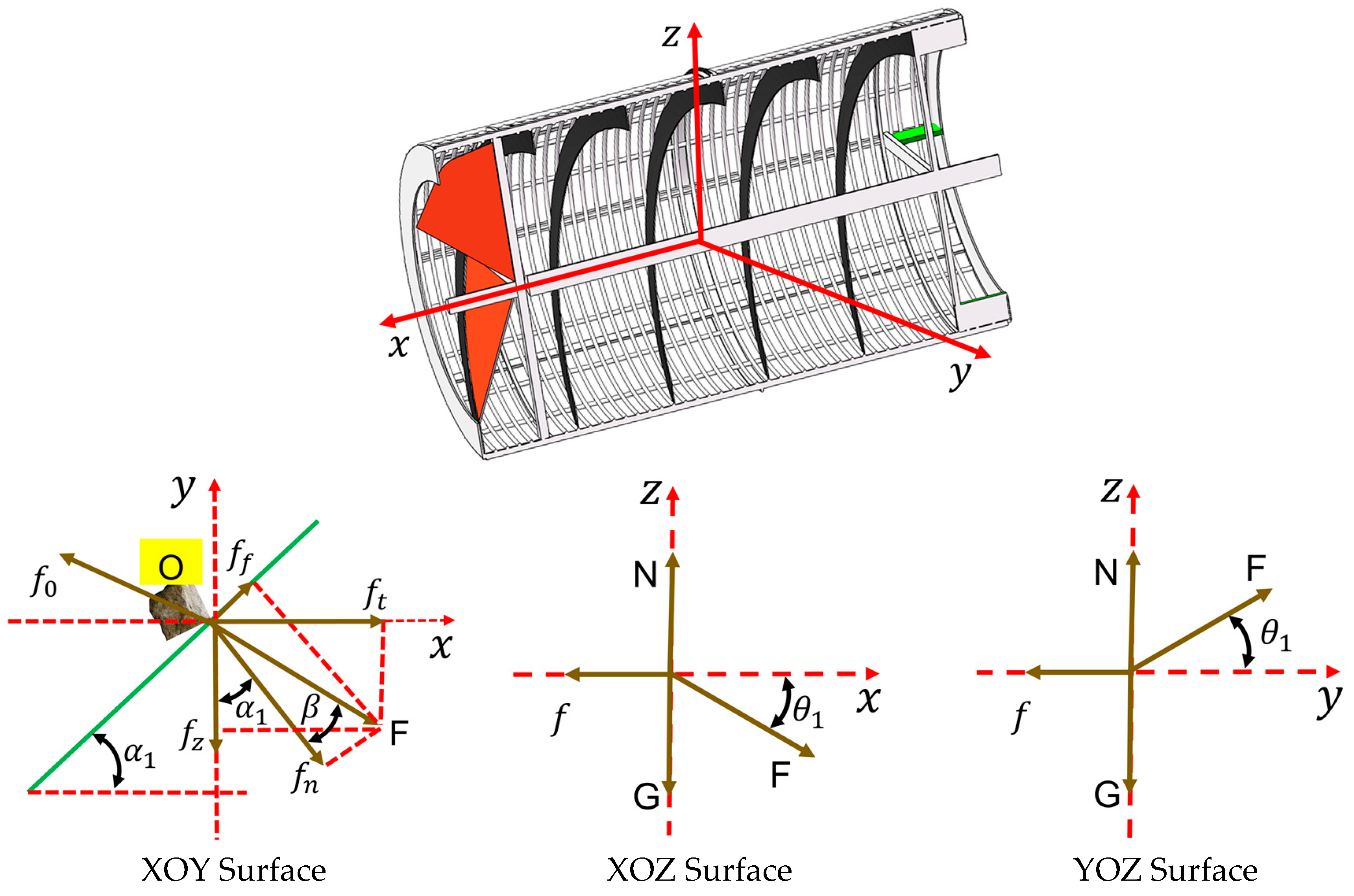 Agriculture 15 01551 g007