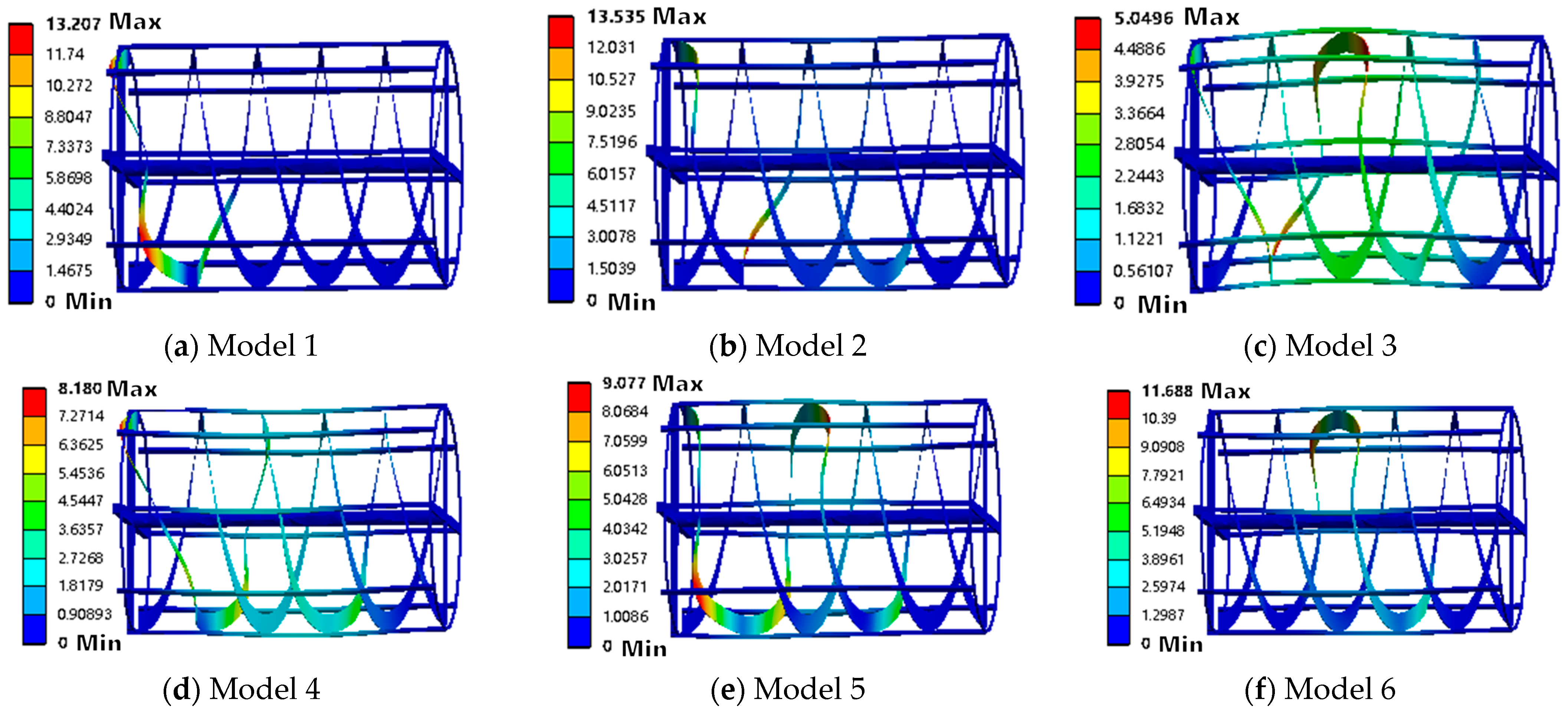 Agriculture 15 01551 g009