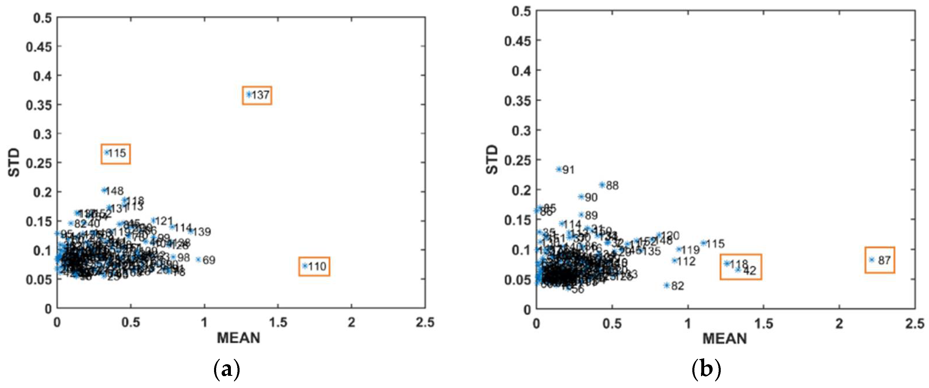 Agriculture 15 01557 g007