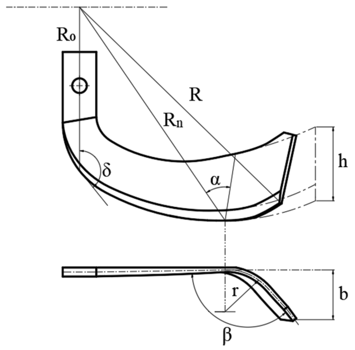 Agriculture 15 01558 g002