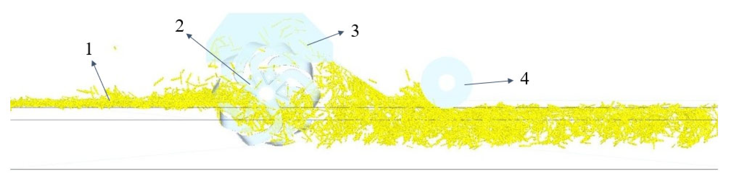 Agriculture 15 01558 g009