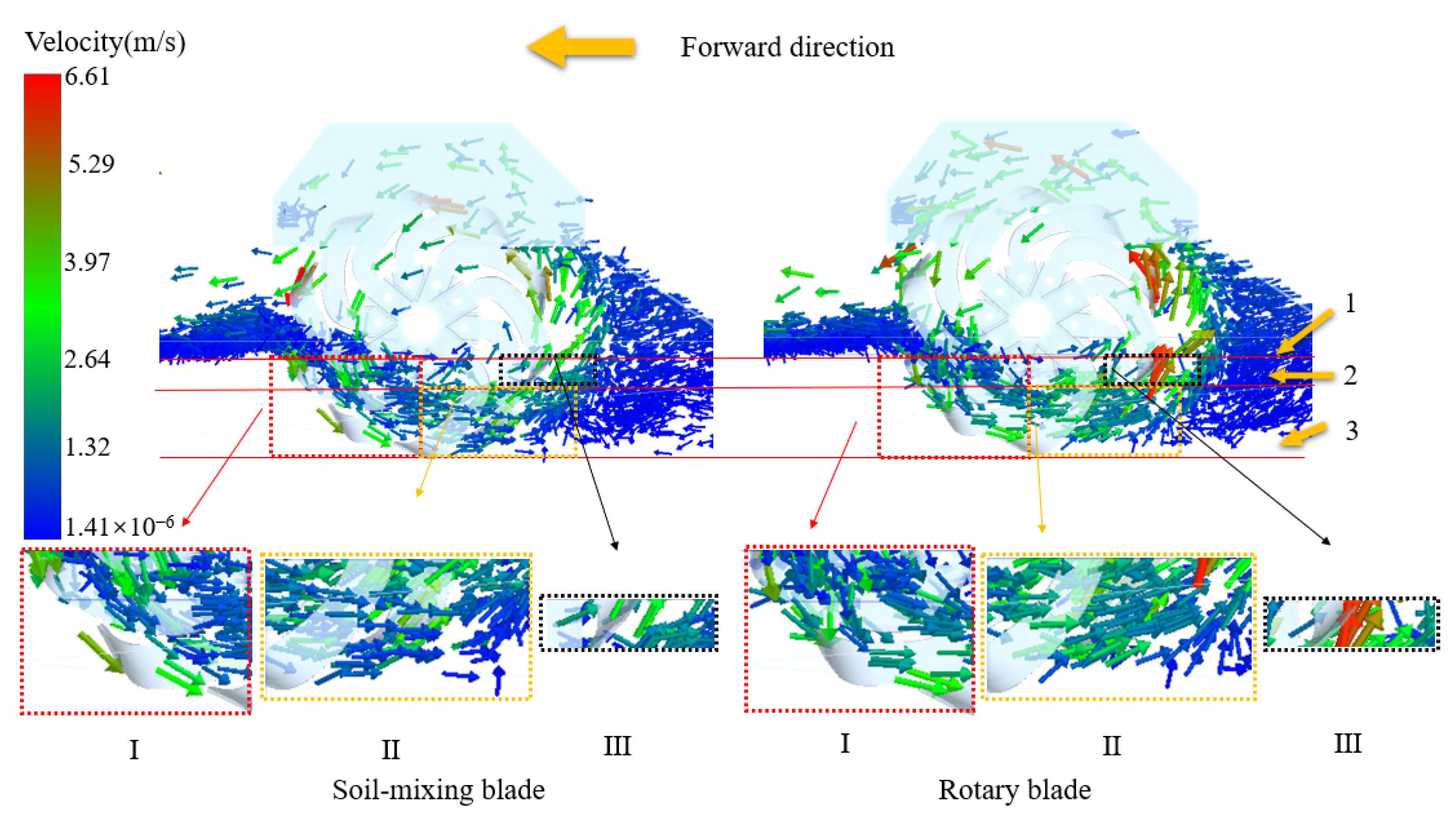 Agriculture 15 01558 g013