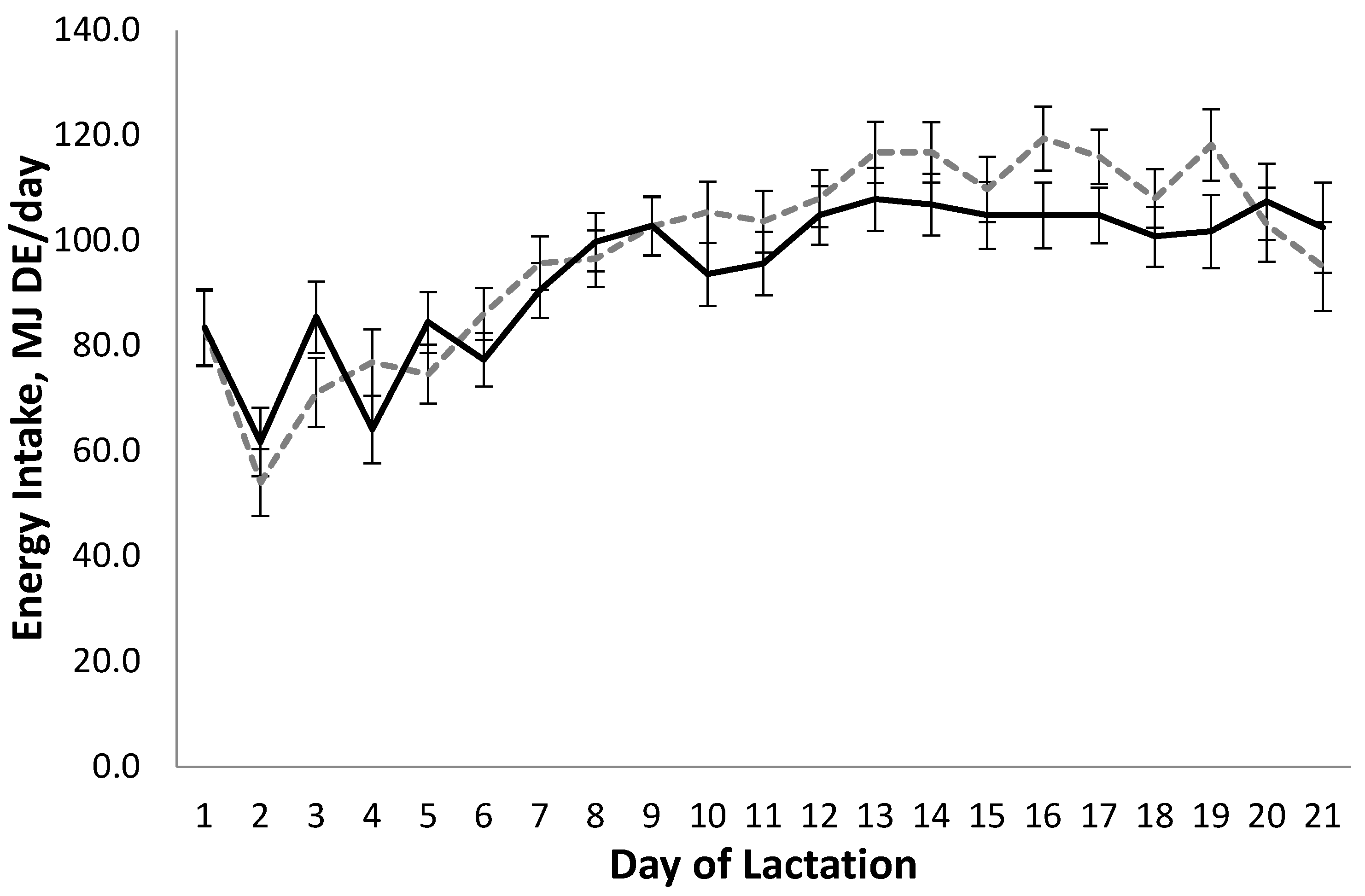 Agriculture 15 01559 g002