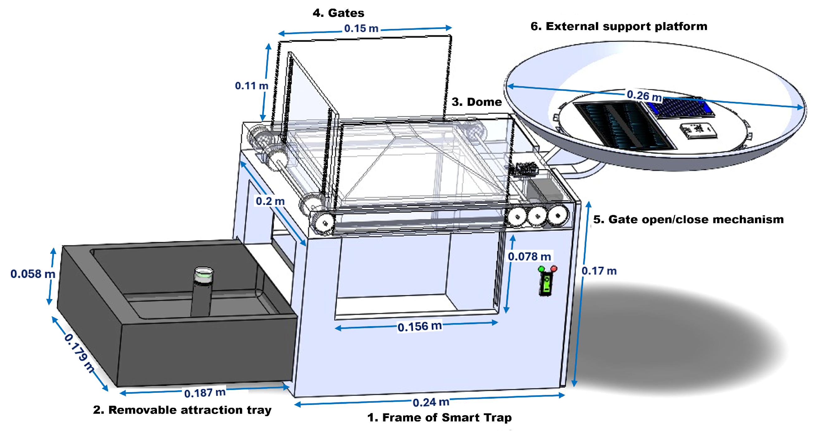 Agriculture 15 01562 g001