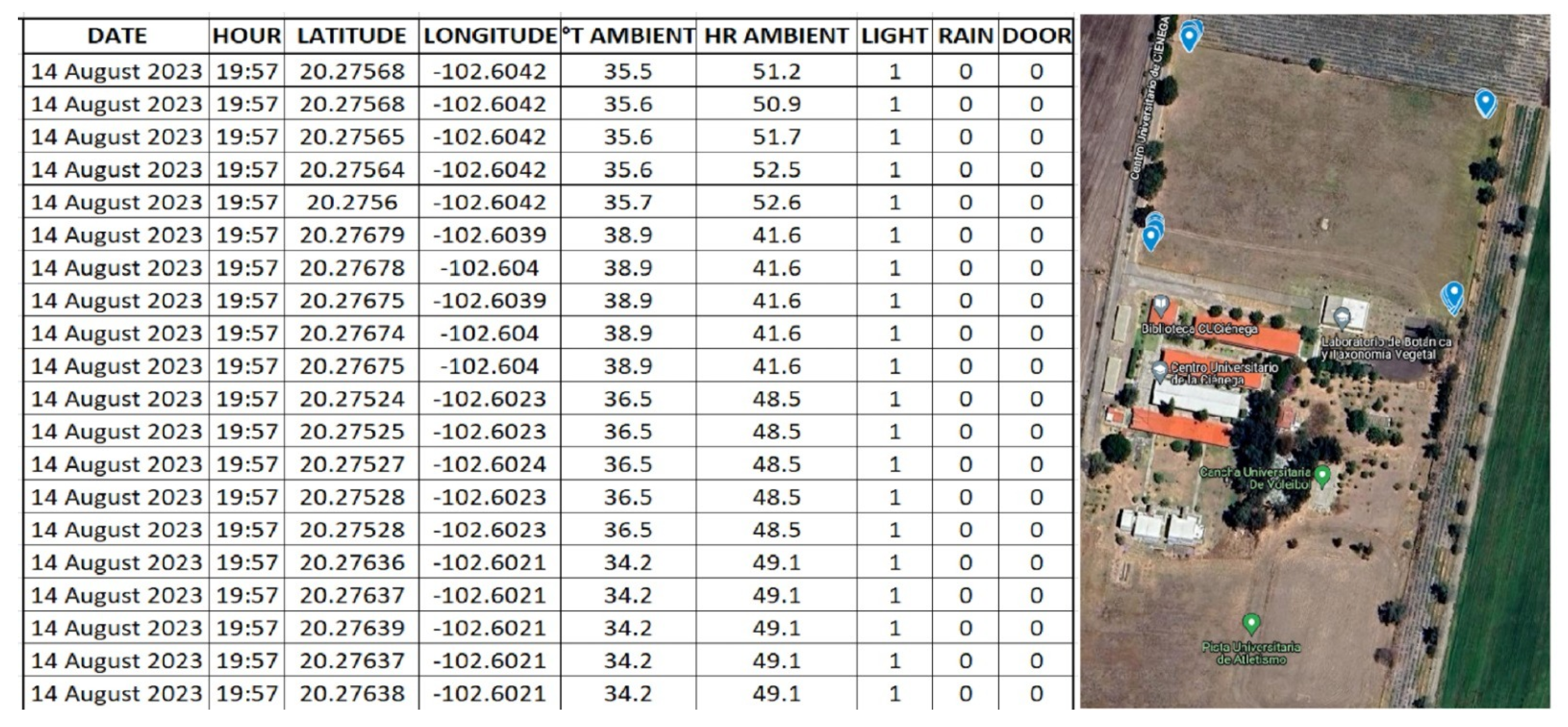 Agriculture 15 01562 g007