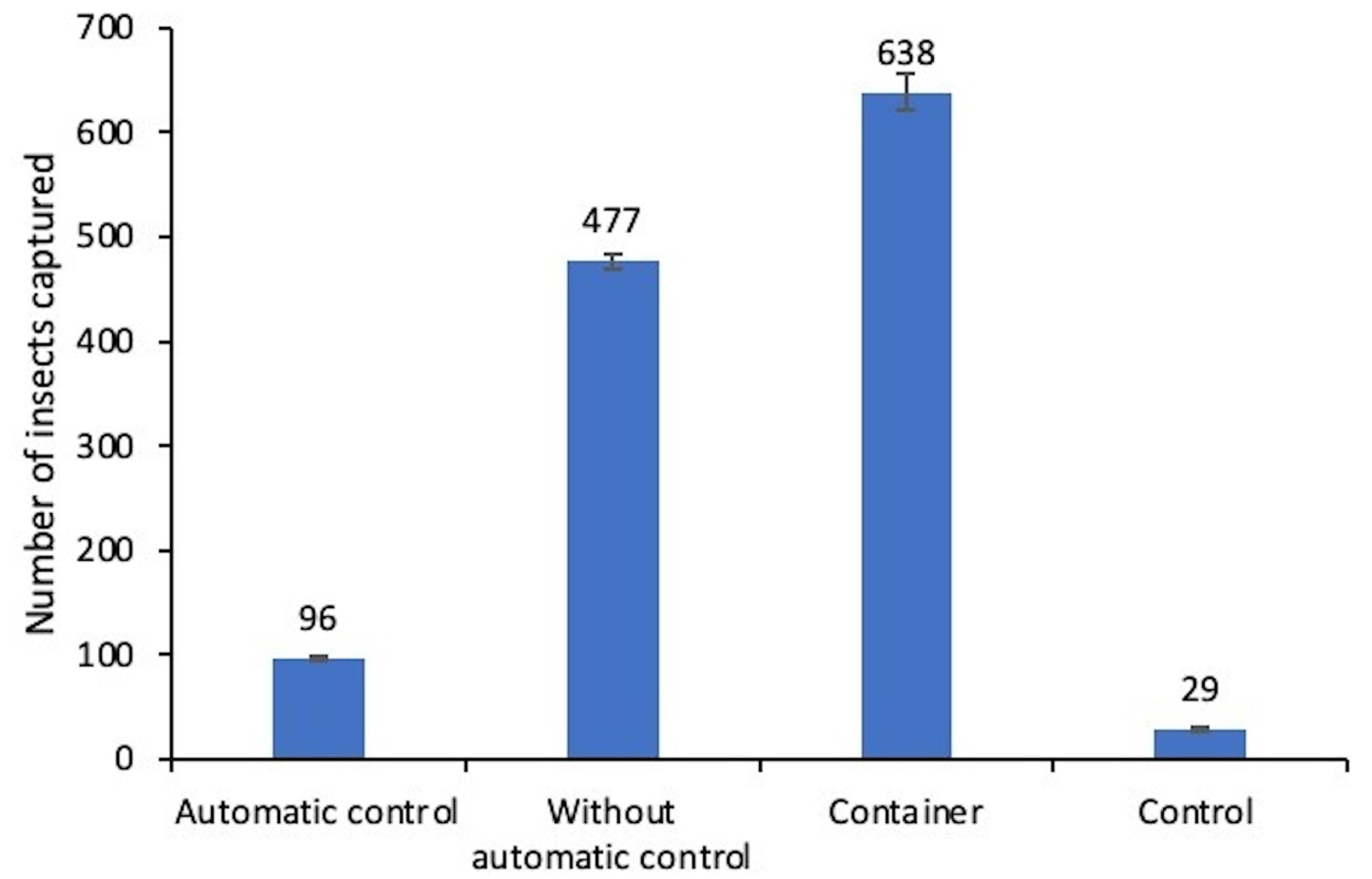 Agriculture 15 01562 g011