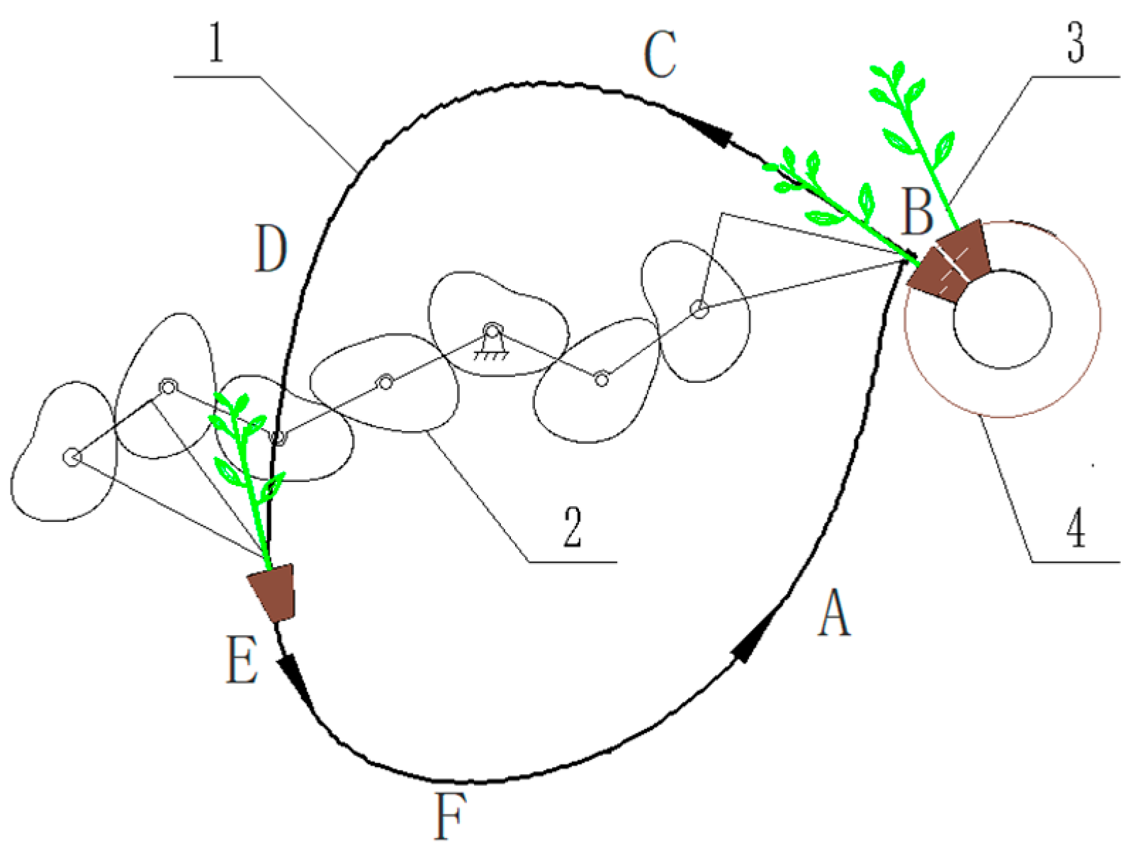 Agriculture 15 01563 g004 Agriculture 15 01563 g004