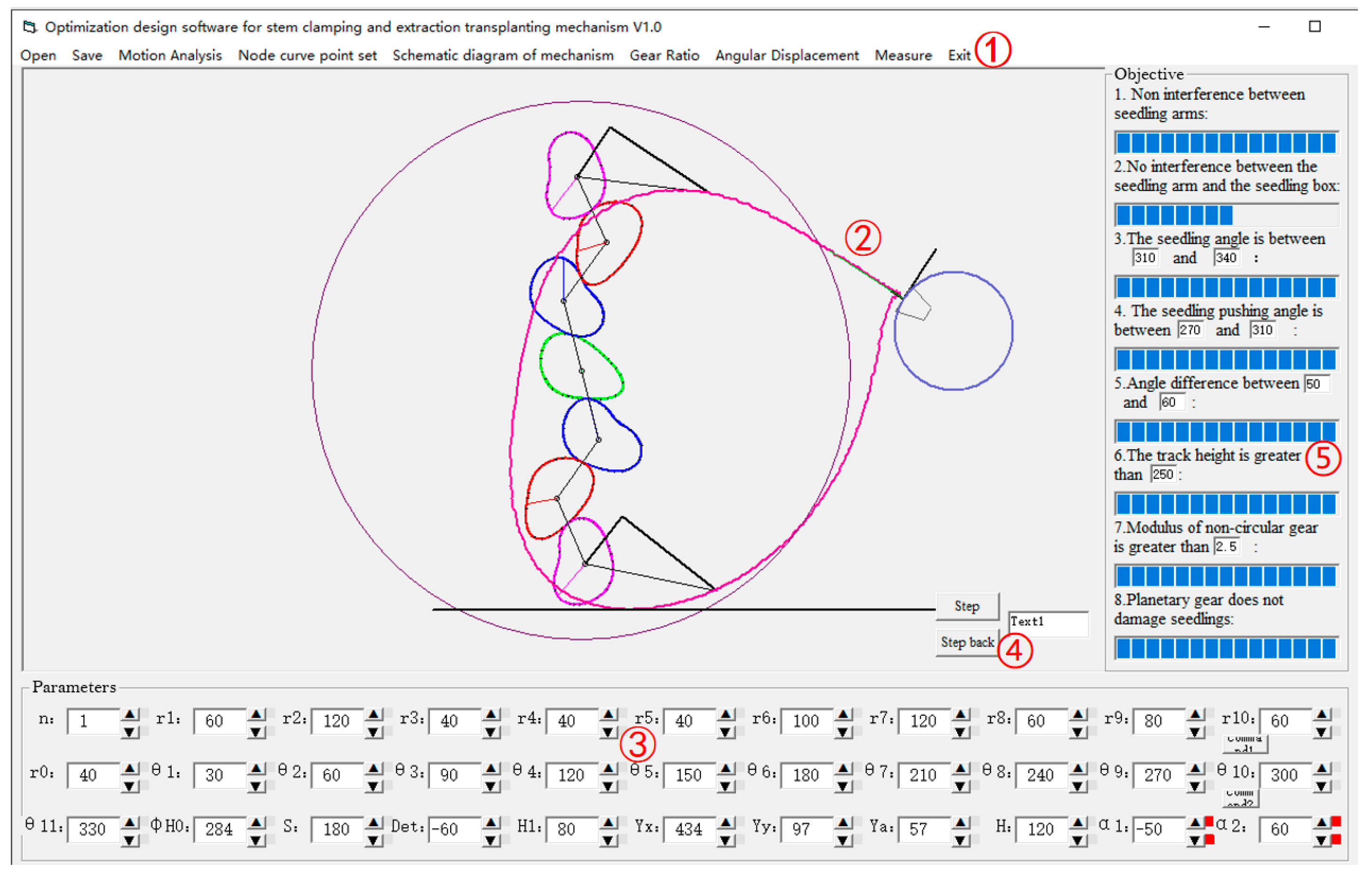 Agriculture 15 01563 g005 Agriculture 15 01563 g005