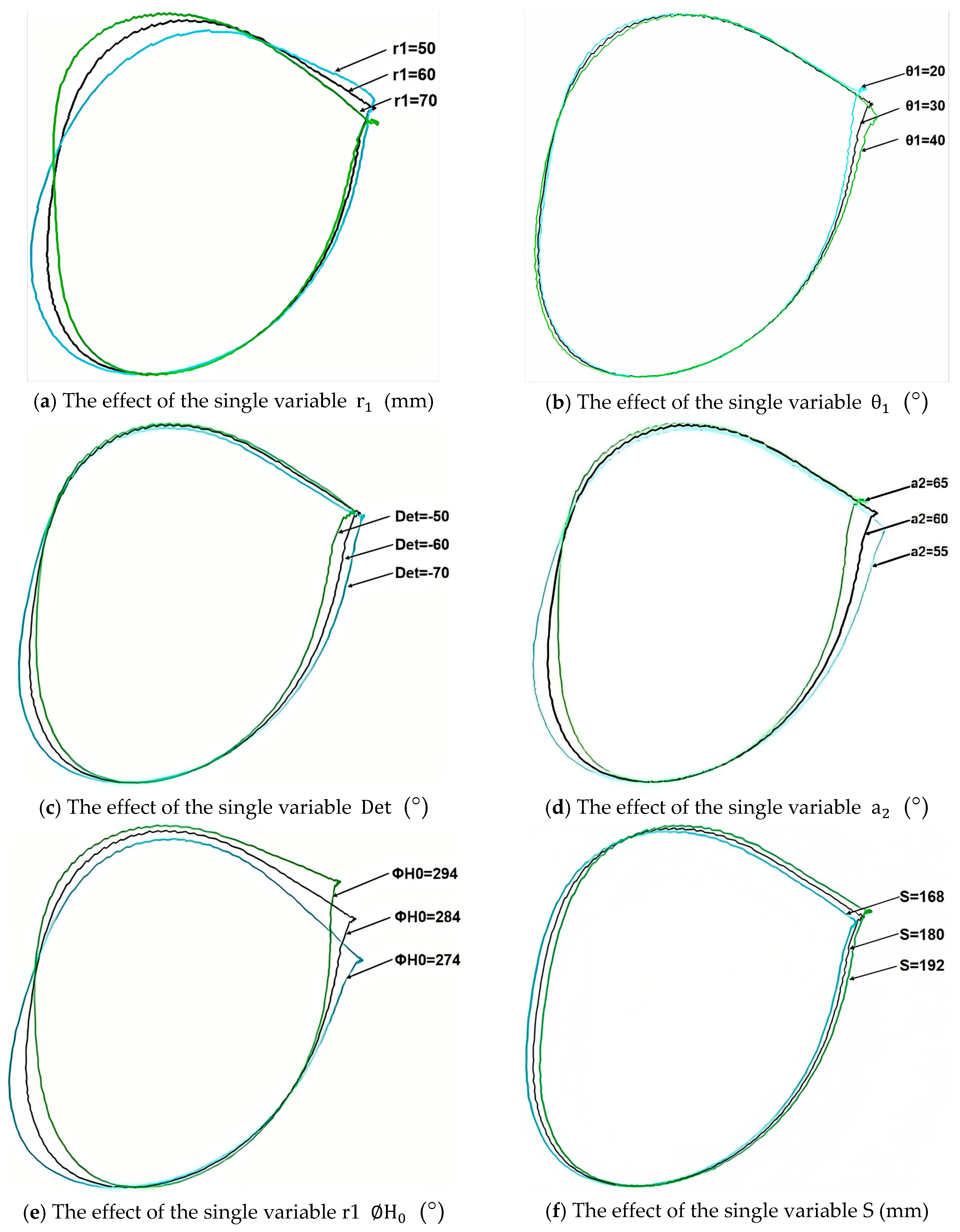 Agriculture 15 01563 g006 Agriculture 15 01563 g006