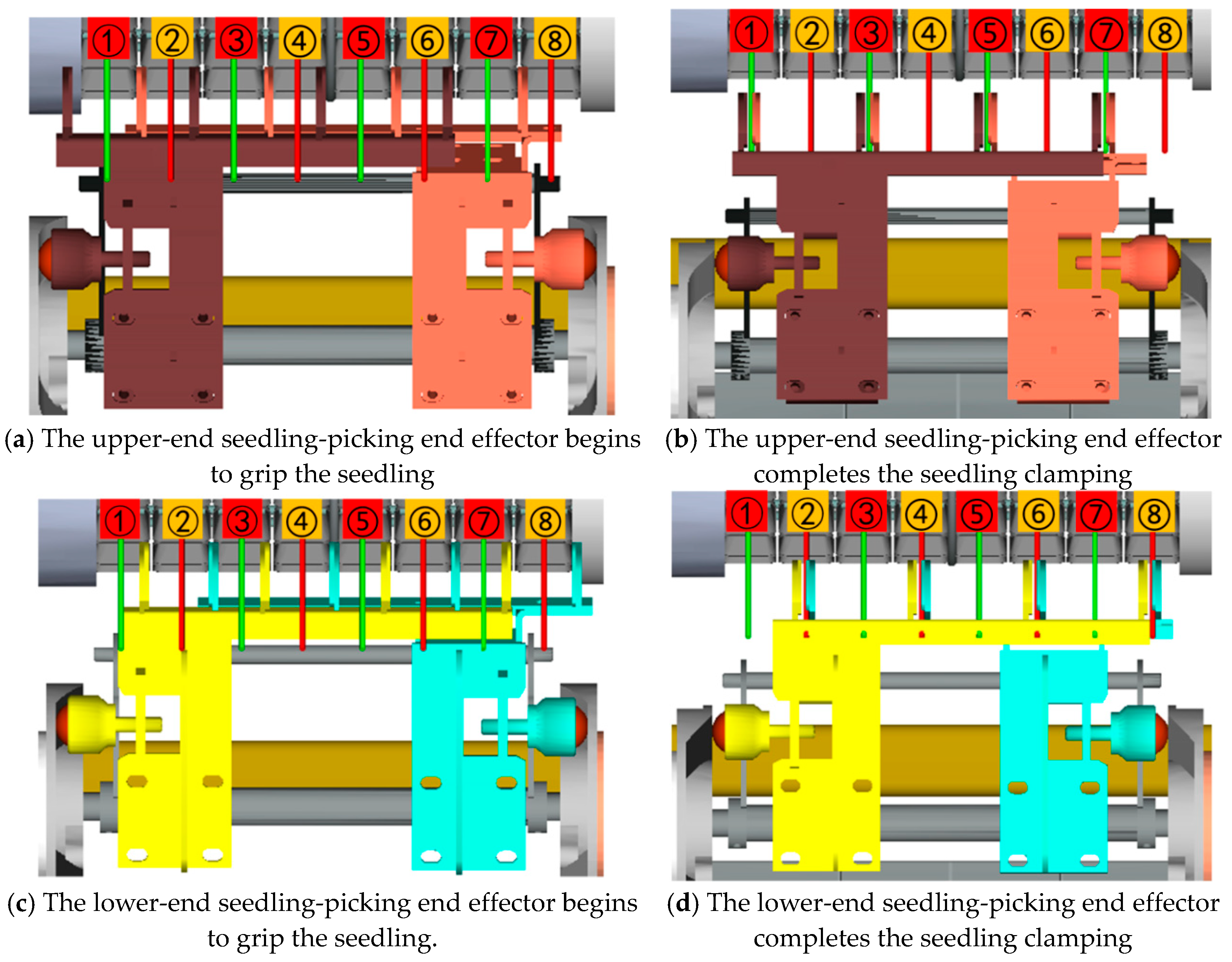 Agriculture 15 01563 g009 Agriculture 15 01563 g009