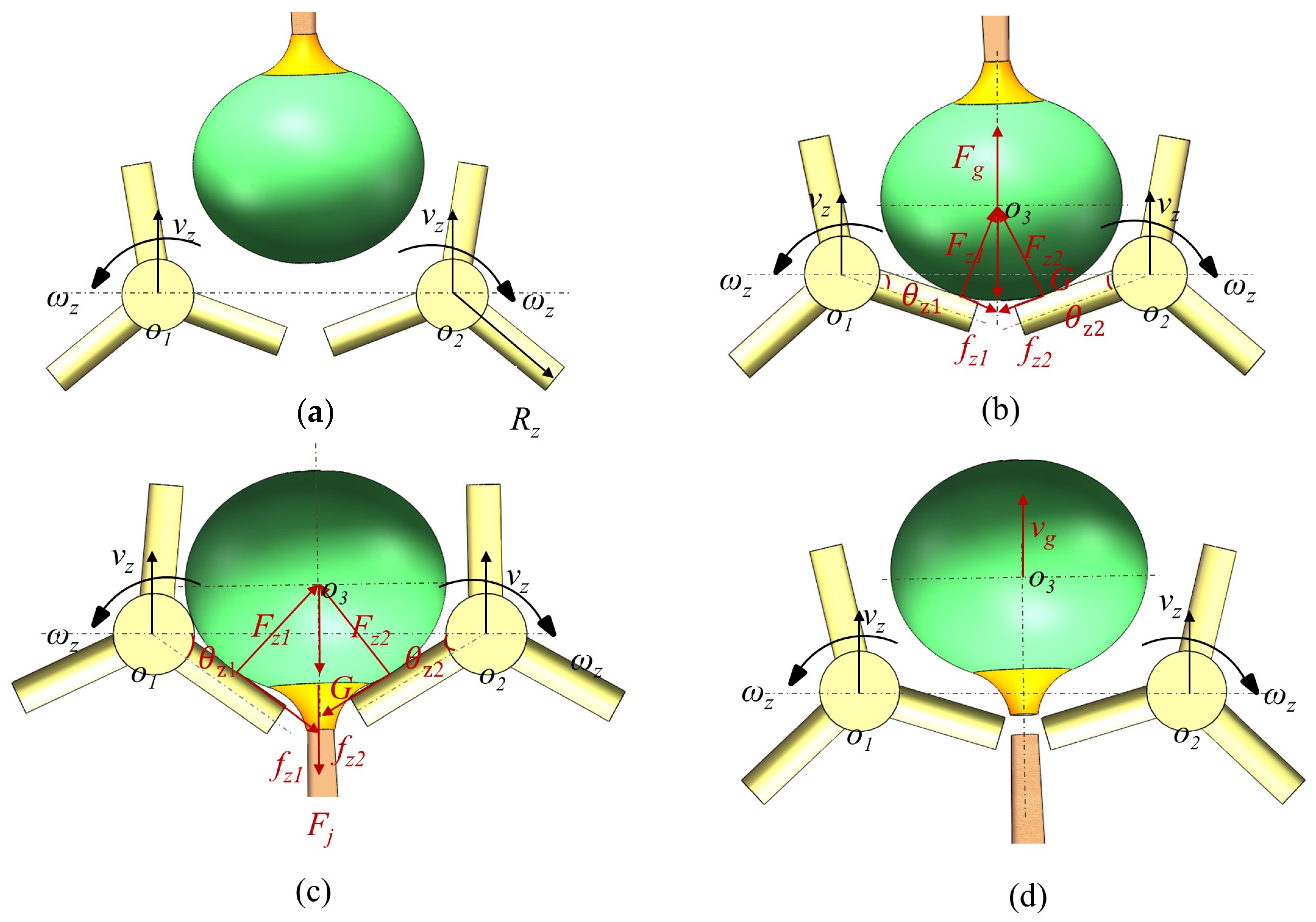 Agriculture 15 01616 g005