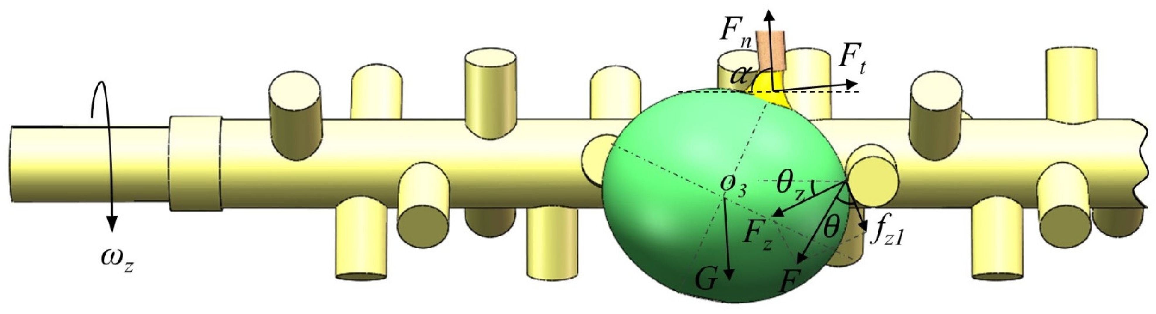 Agriculture 15 01616 g006