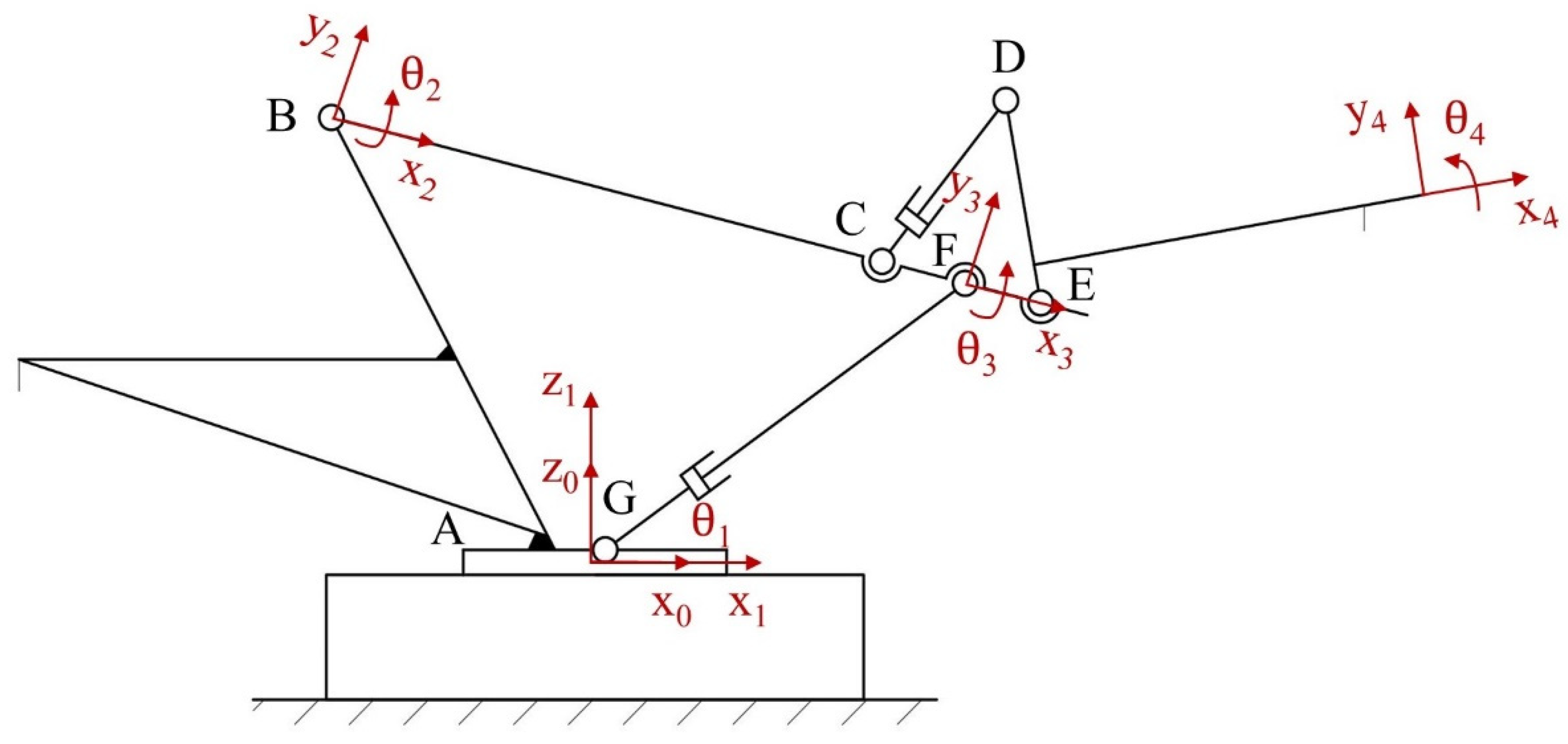 Agriculture 15 01616 g007