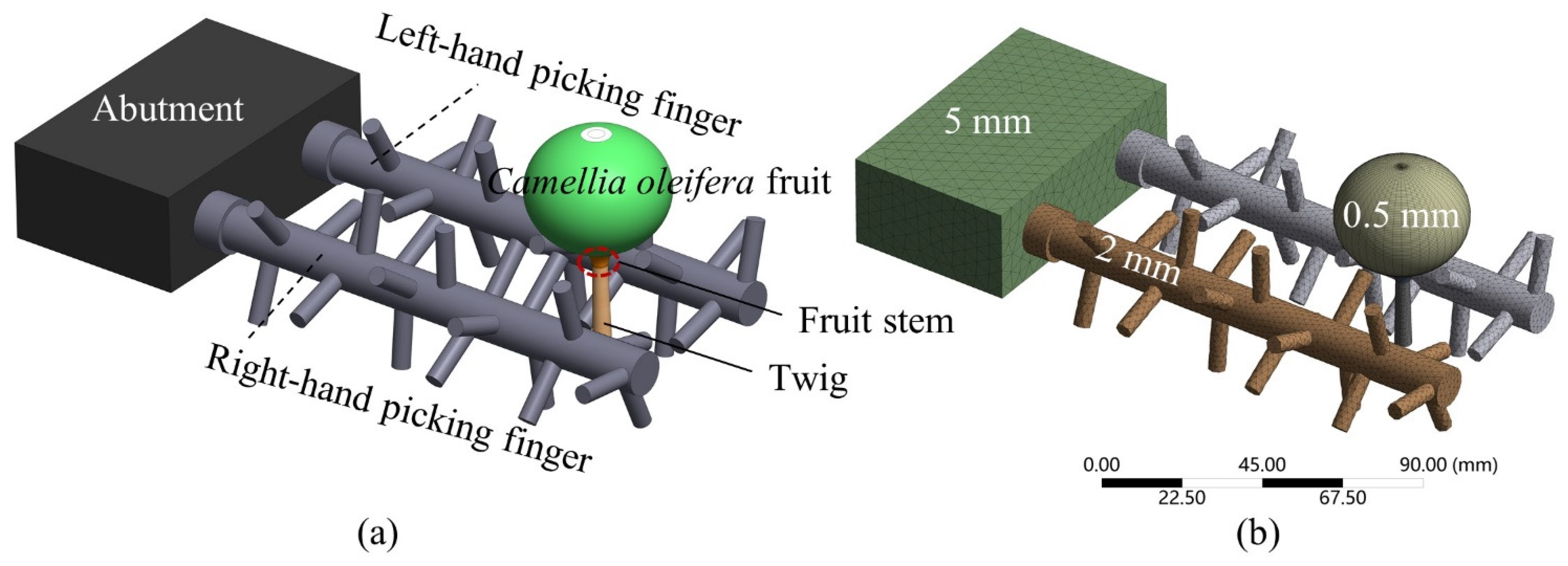 Agriculture 15 01616 g008