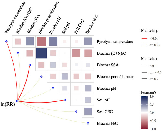 Less and More 英語版 Frontiers | Research hotspots and emerging trends of