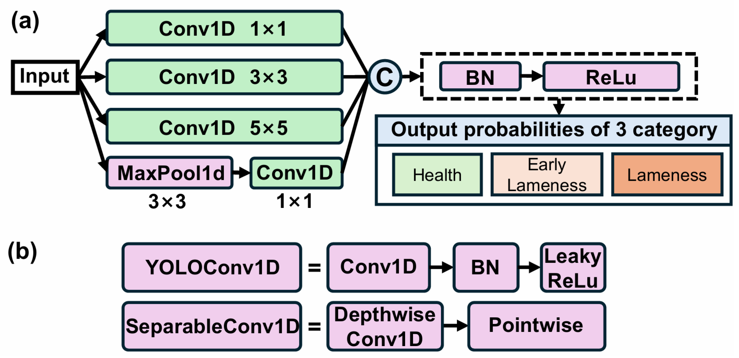 Agriculture 15 01643 g003