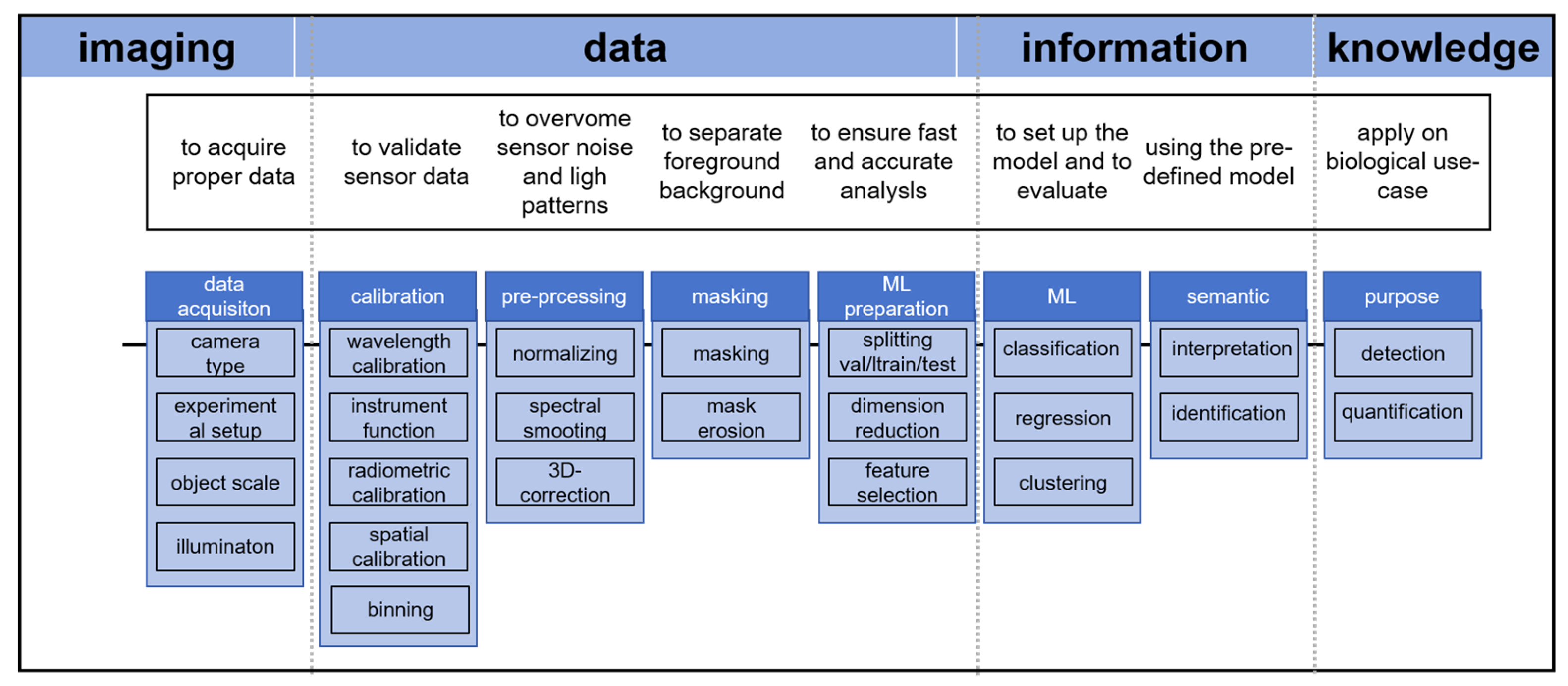 Agriculture 15 01670 g004