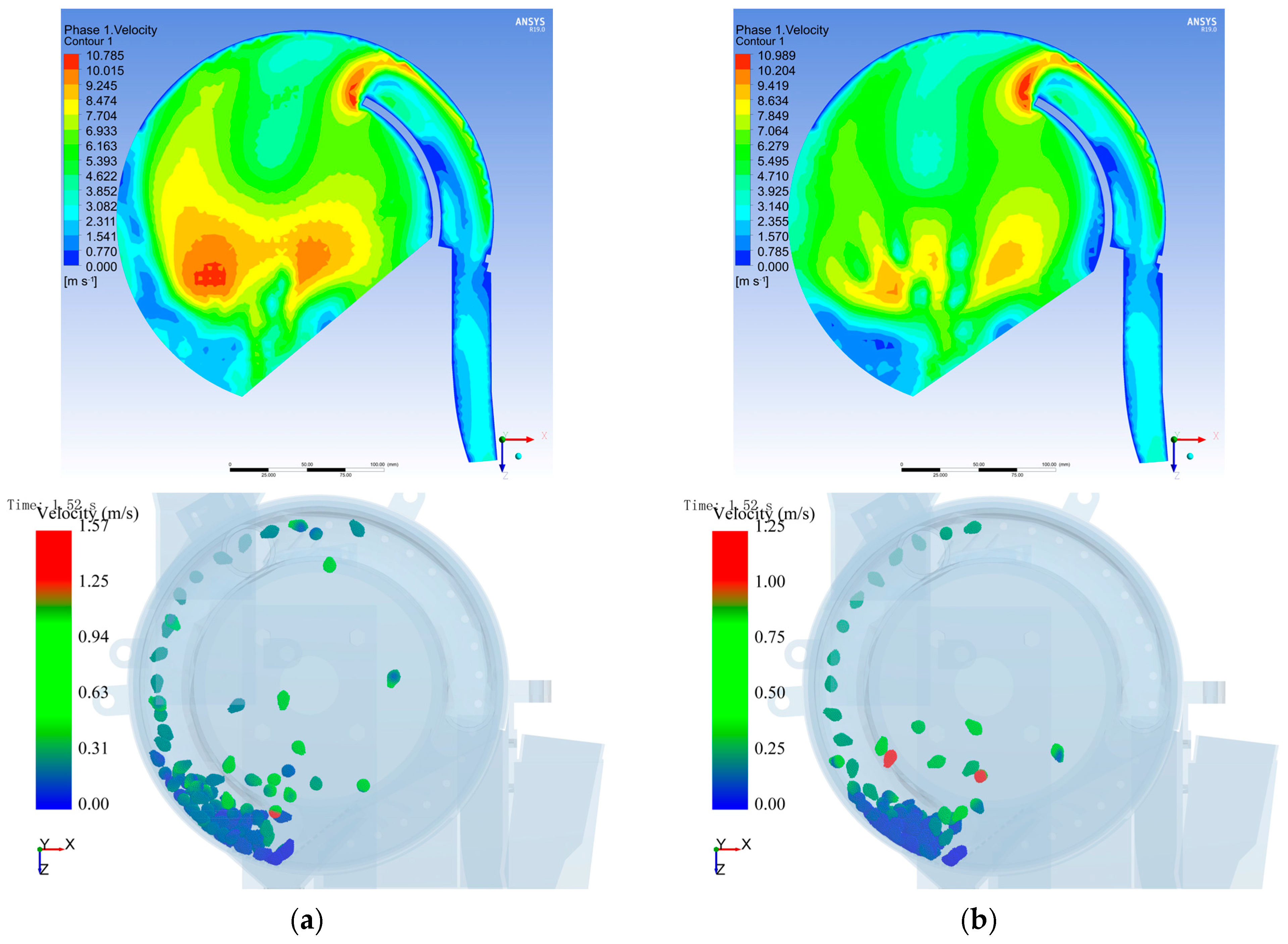 Agriculture 15 01678 g007a