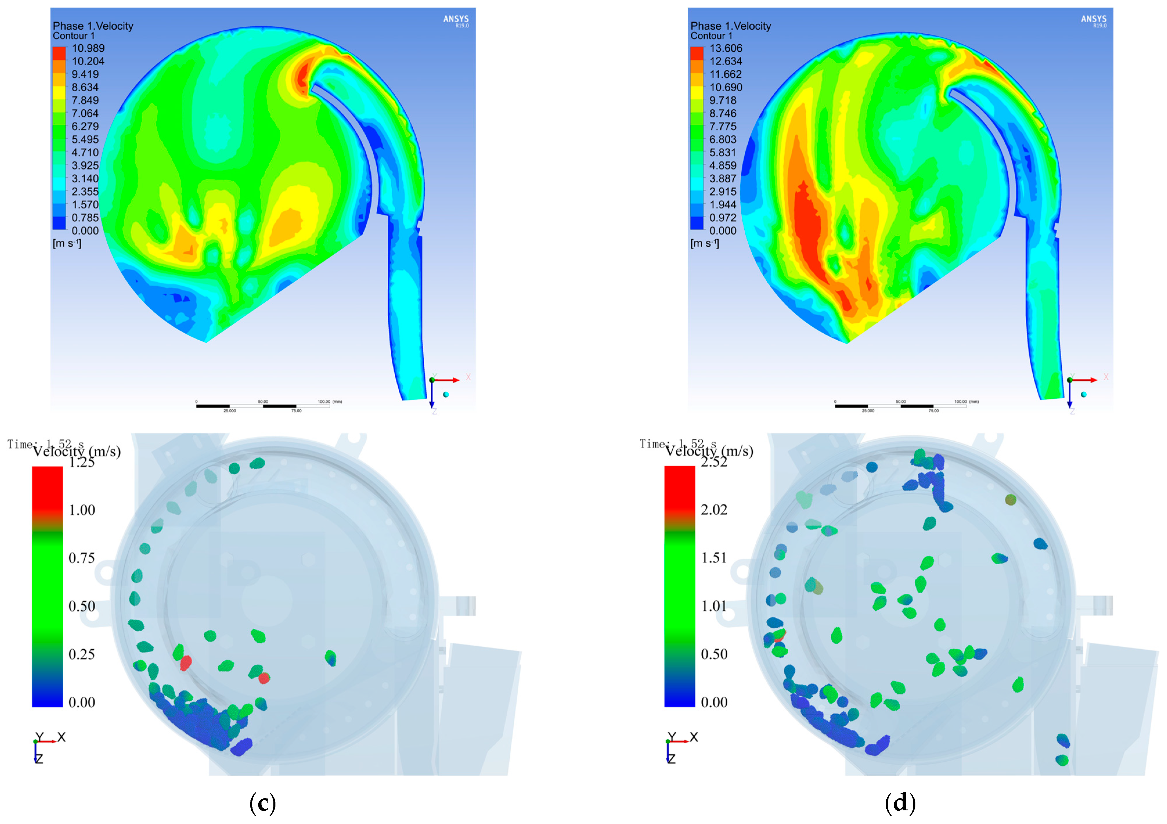 Agriculture 15 01678 g009b