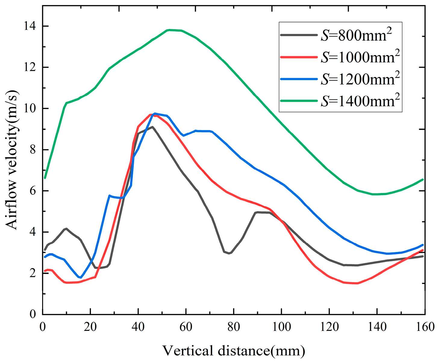 Agriculture 15 01678 g011