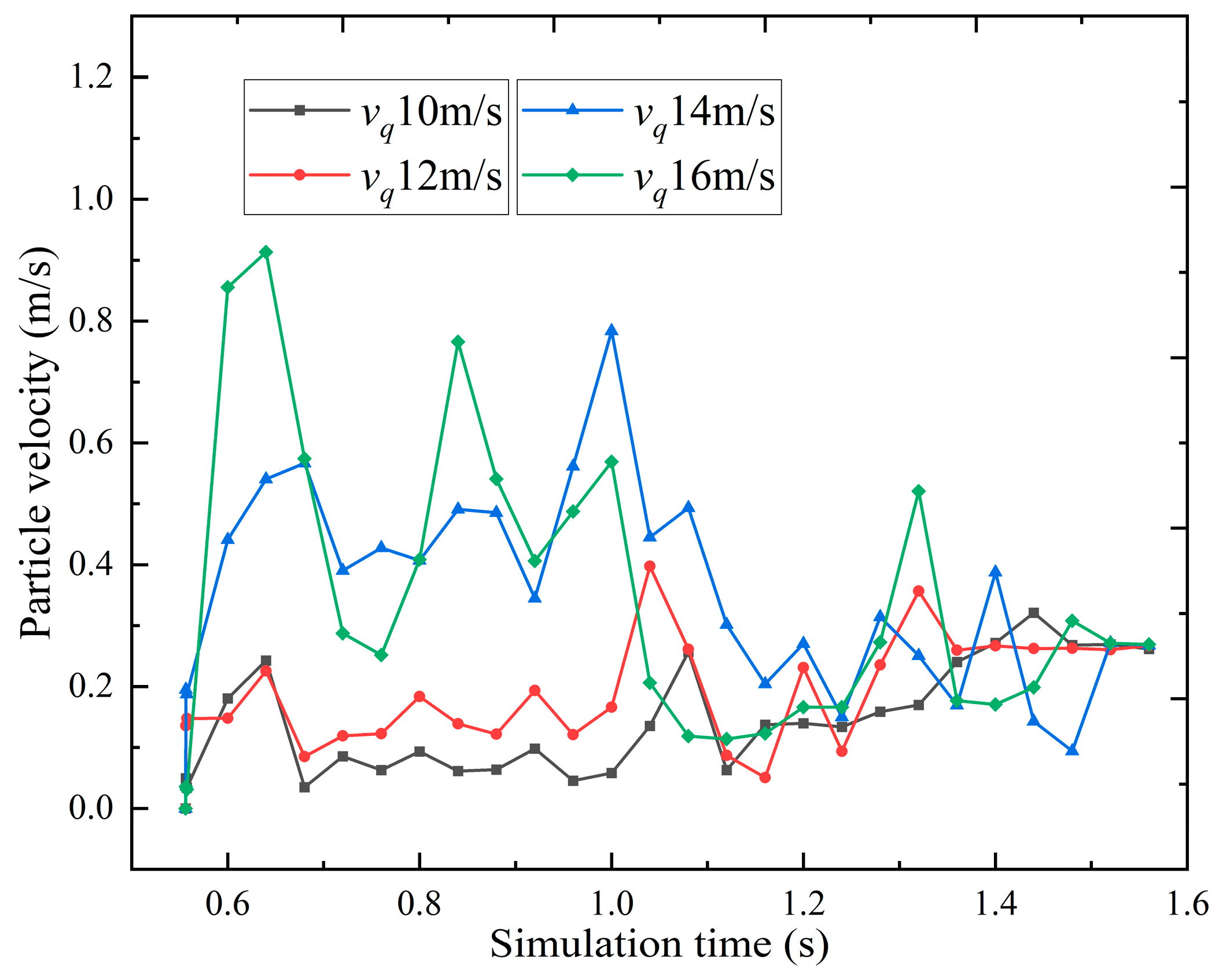 Agriculture 15 01678 g014
