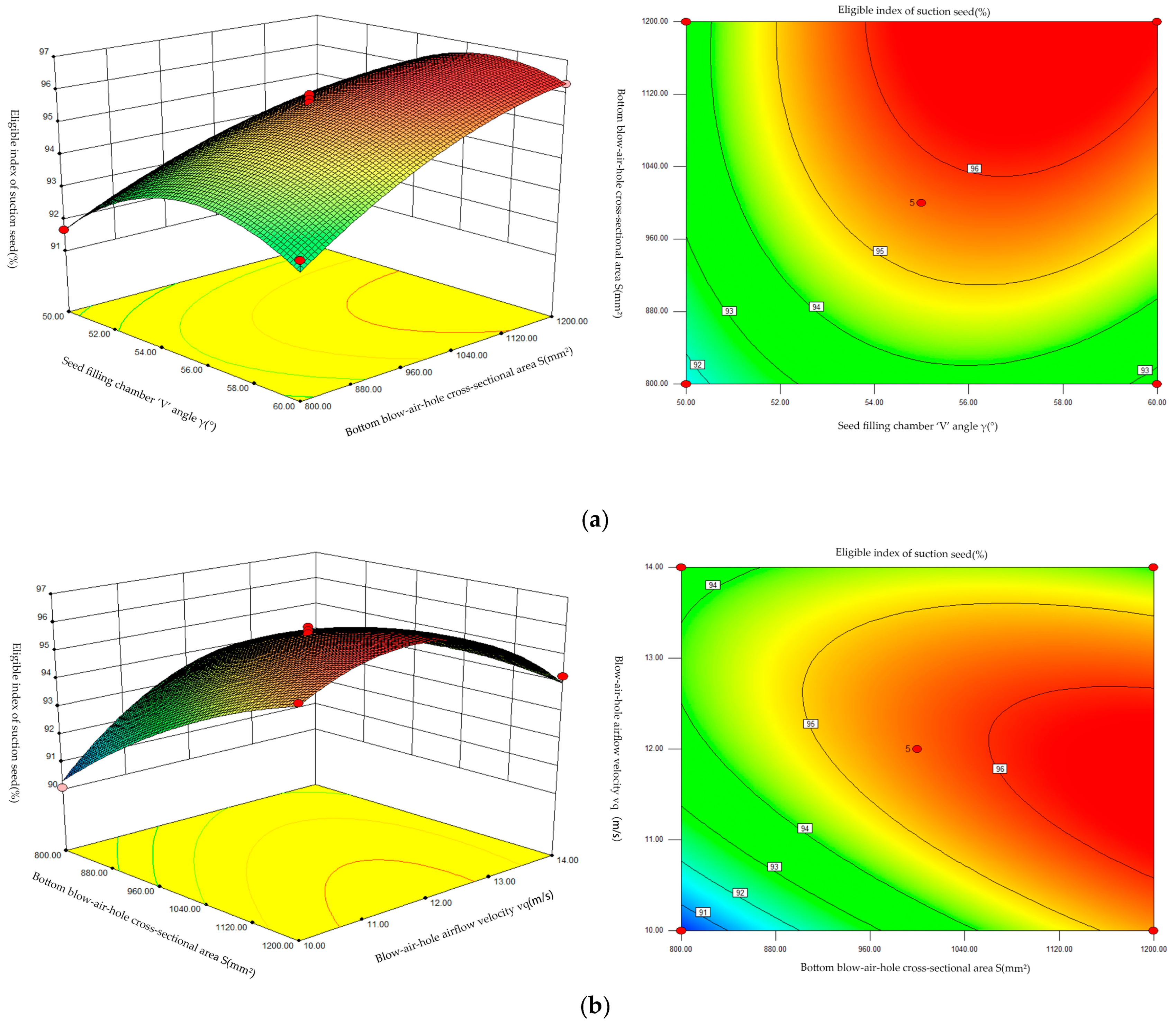 Agriculture 15 01678 g018