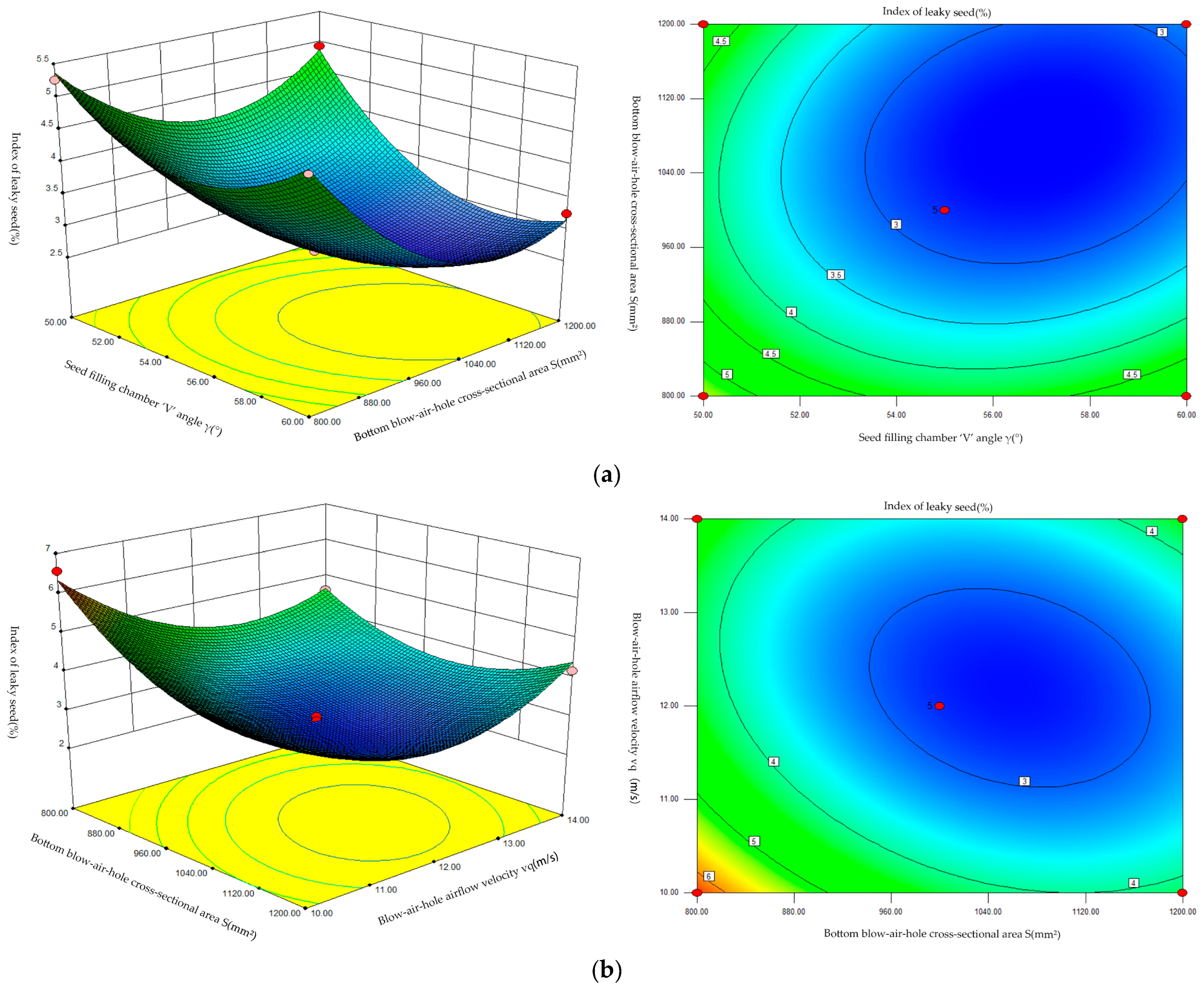 Agriculture 15 01678 g019