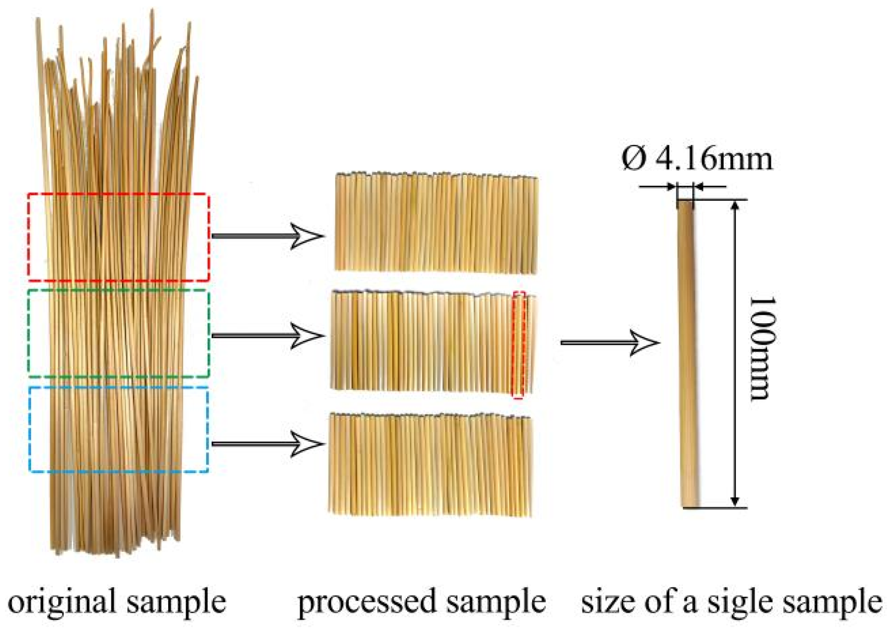 Agriculture 15 01686 g001