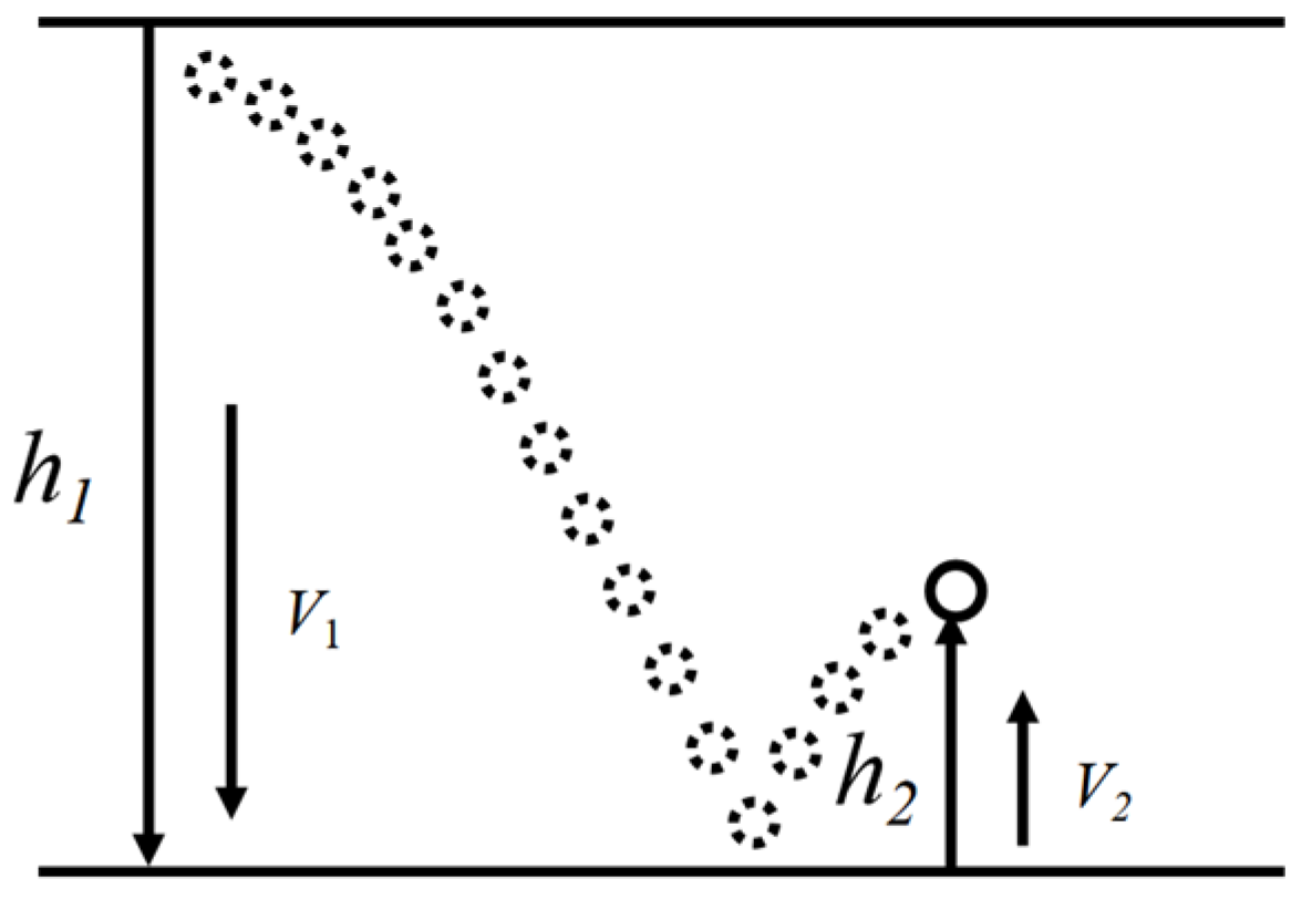 Agriculture 15 01686 g006