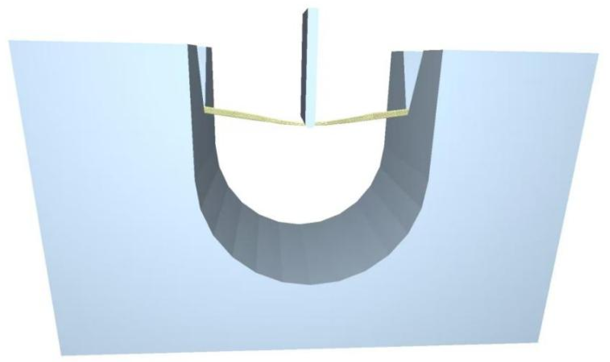 Agriculture 15 01686 g017