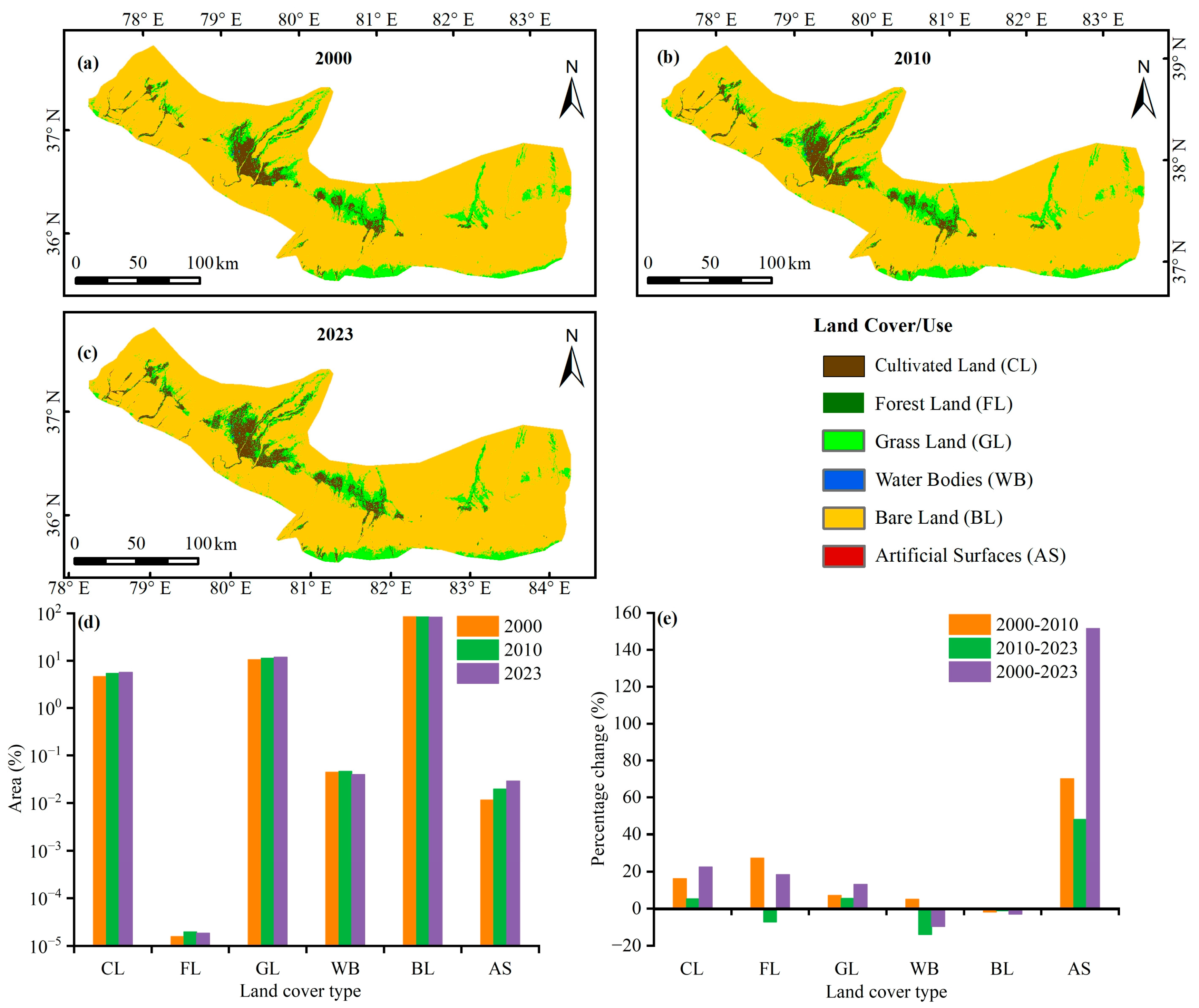 Agriculture 15 01704 g003 Agriculture 15 01704 g003