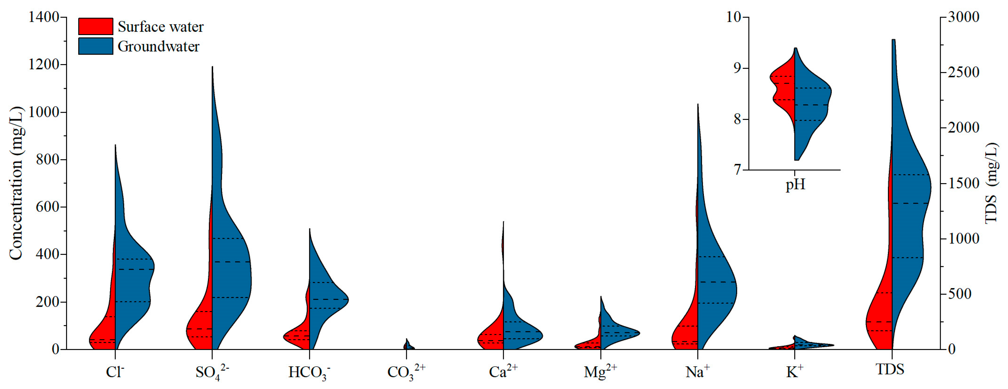 Agriculture 15 01704 g004 Agriculture 15 01704 g004