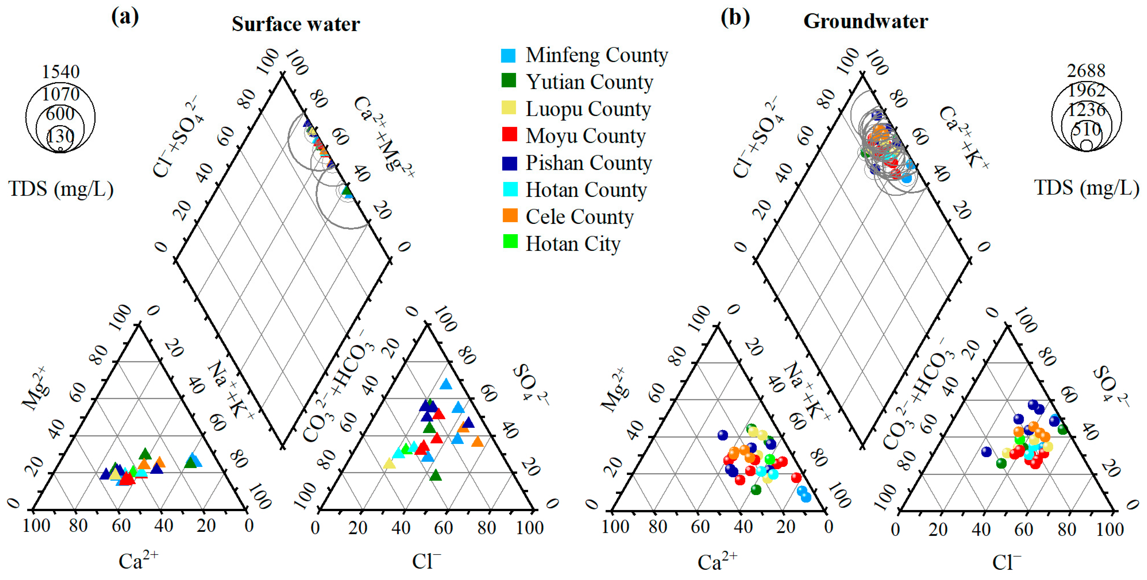 Agriculture 15 01704 g005 Agriculture 15 01704 g005