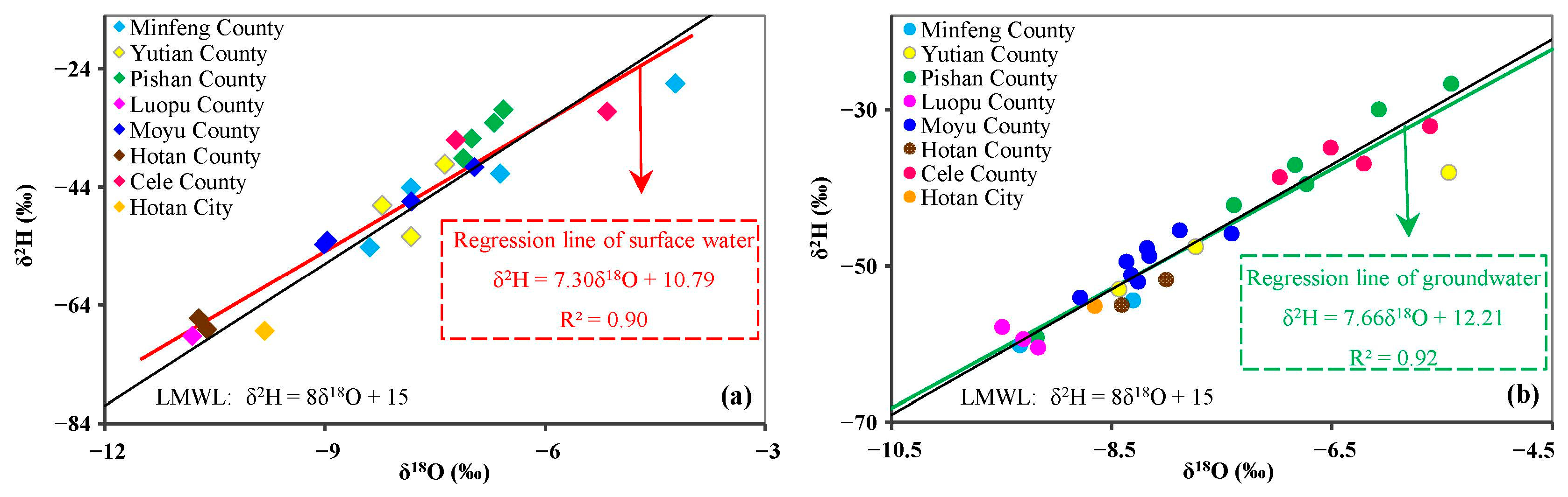 Agriculture 15 01704 g008 Agriculture 15 01704 g008