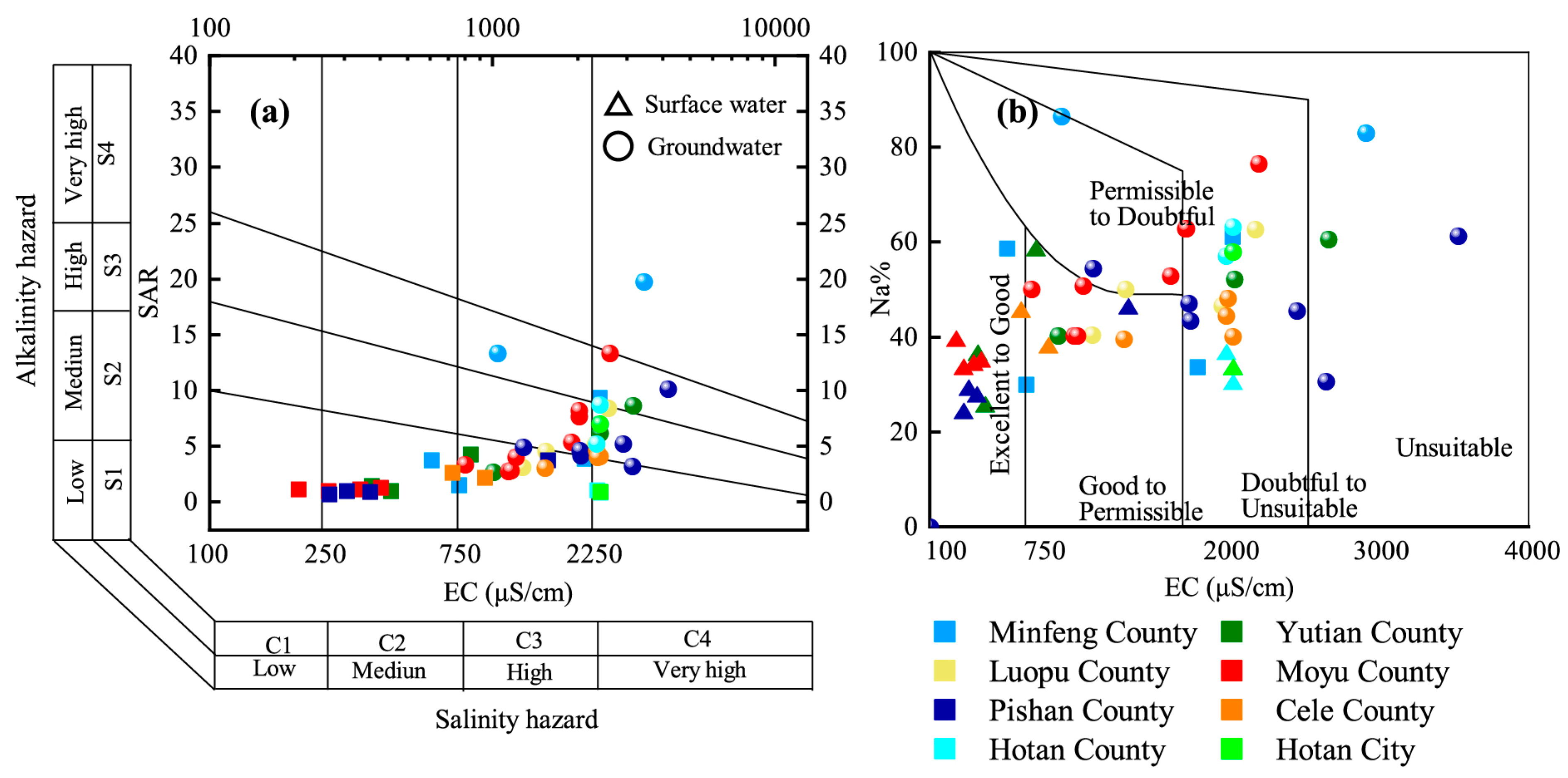 Agriculture 15 01704 g009 Agriculture 15 01704 g009