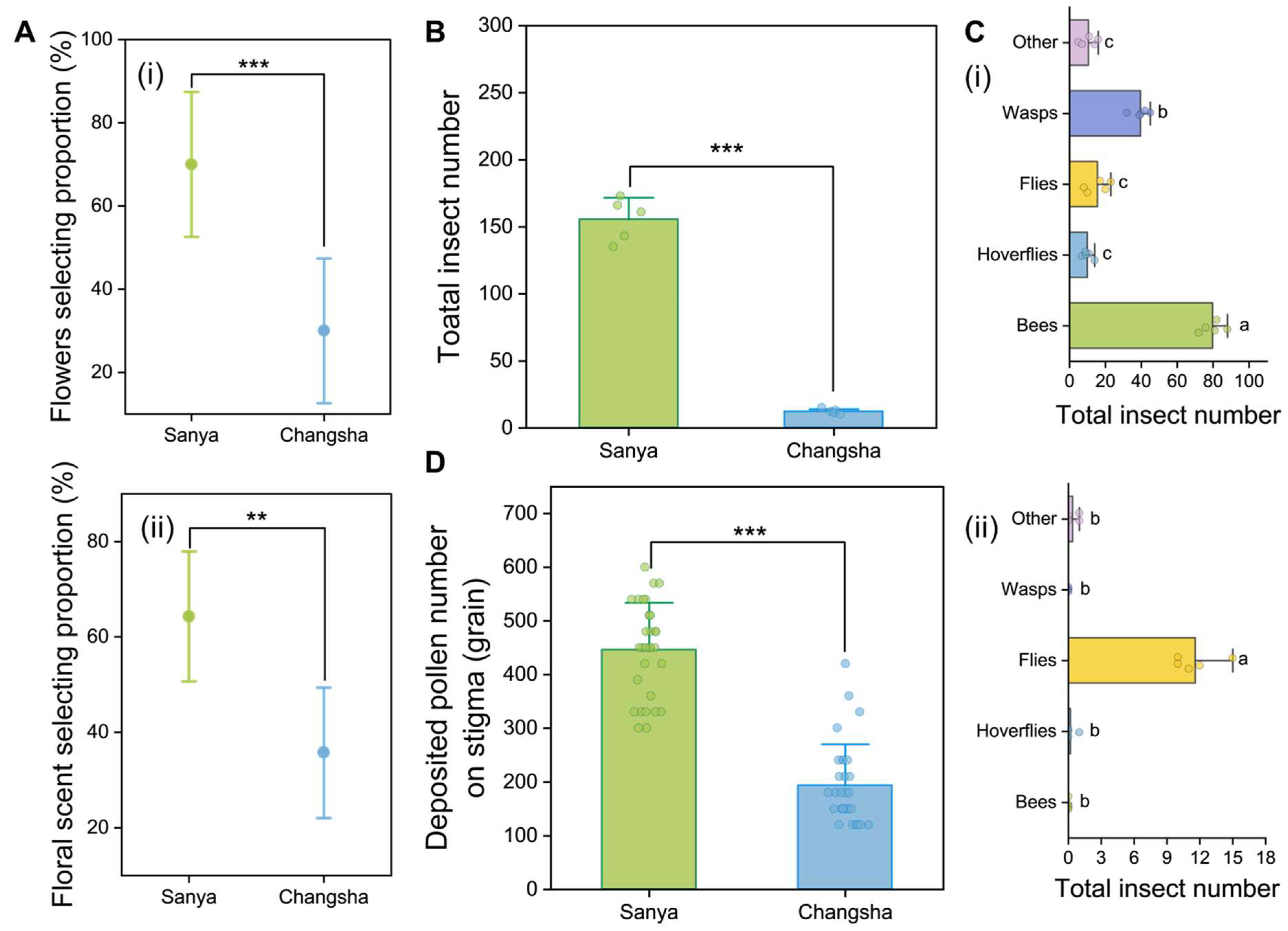 Agriculture 15 01717 g002